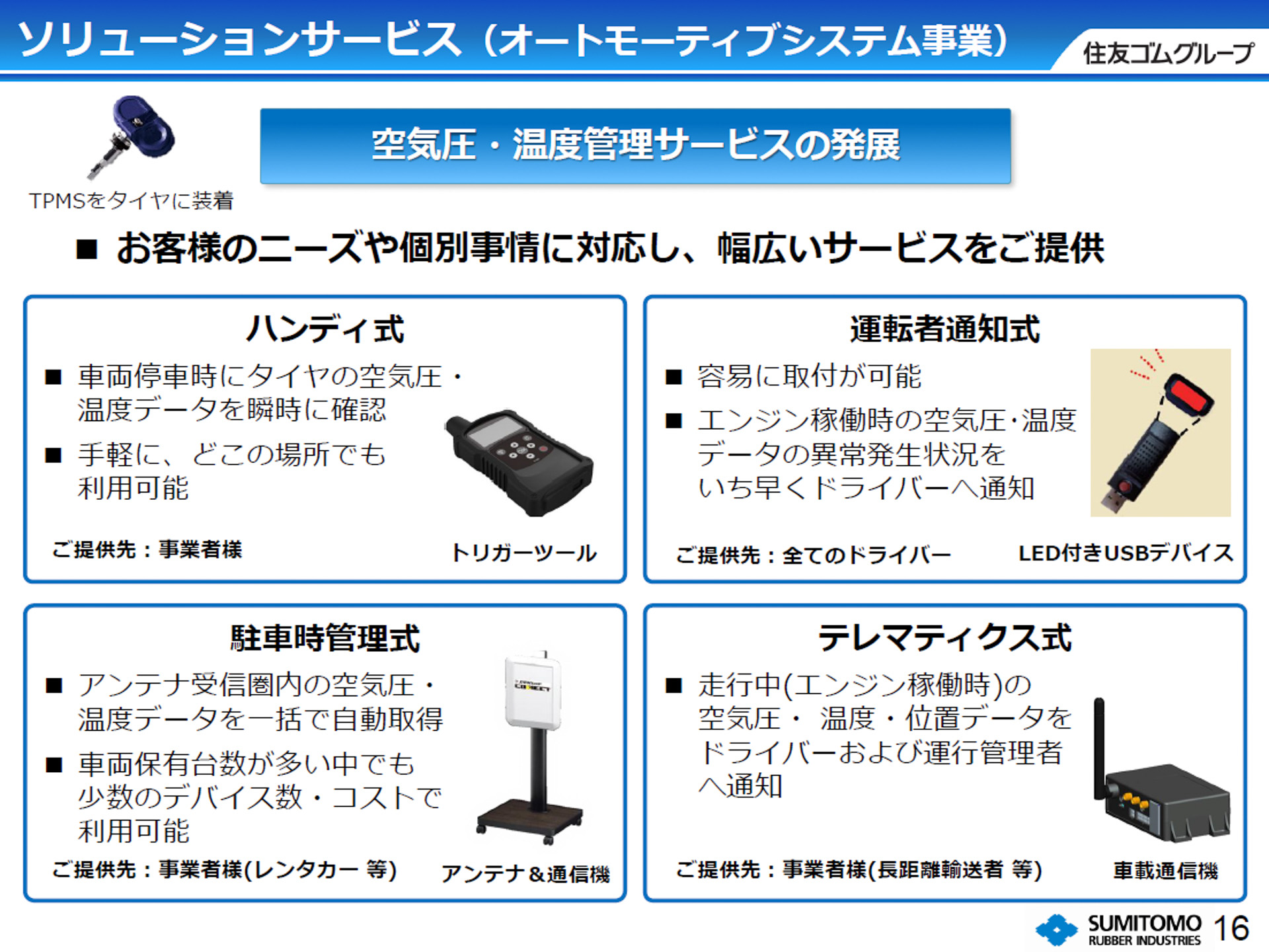 空気圧・温度管理サービスの発展