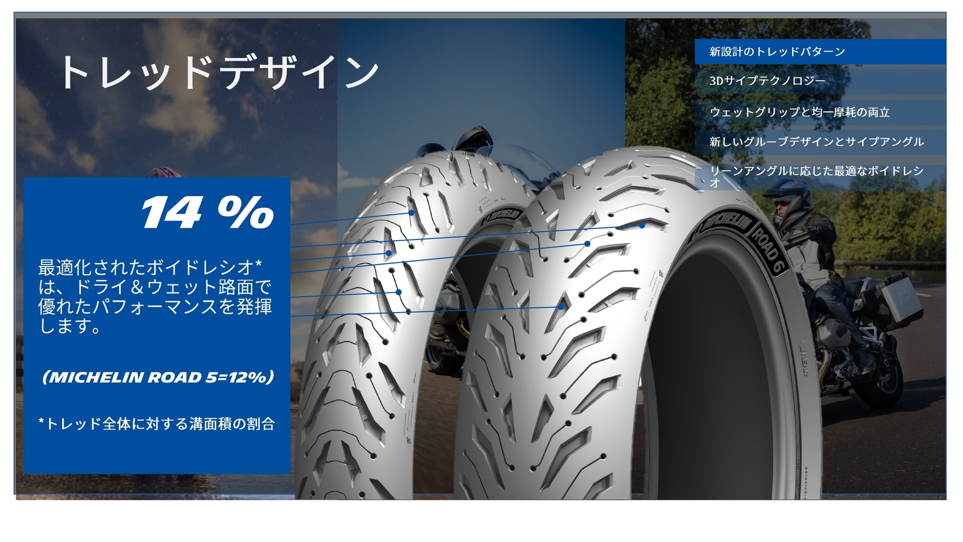 ROAD6のボイドレシオは14％に