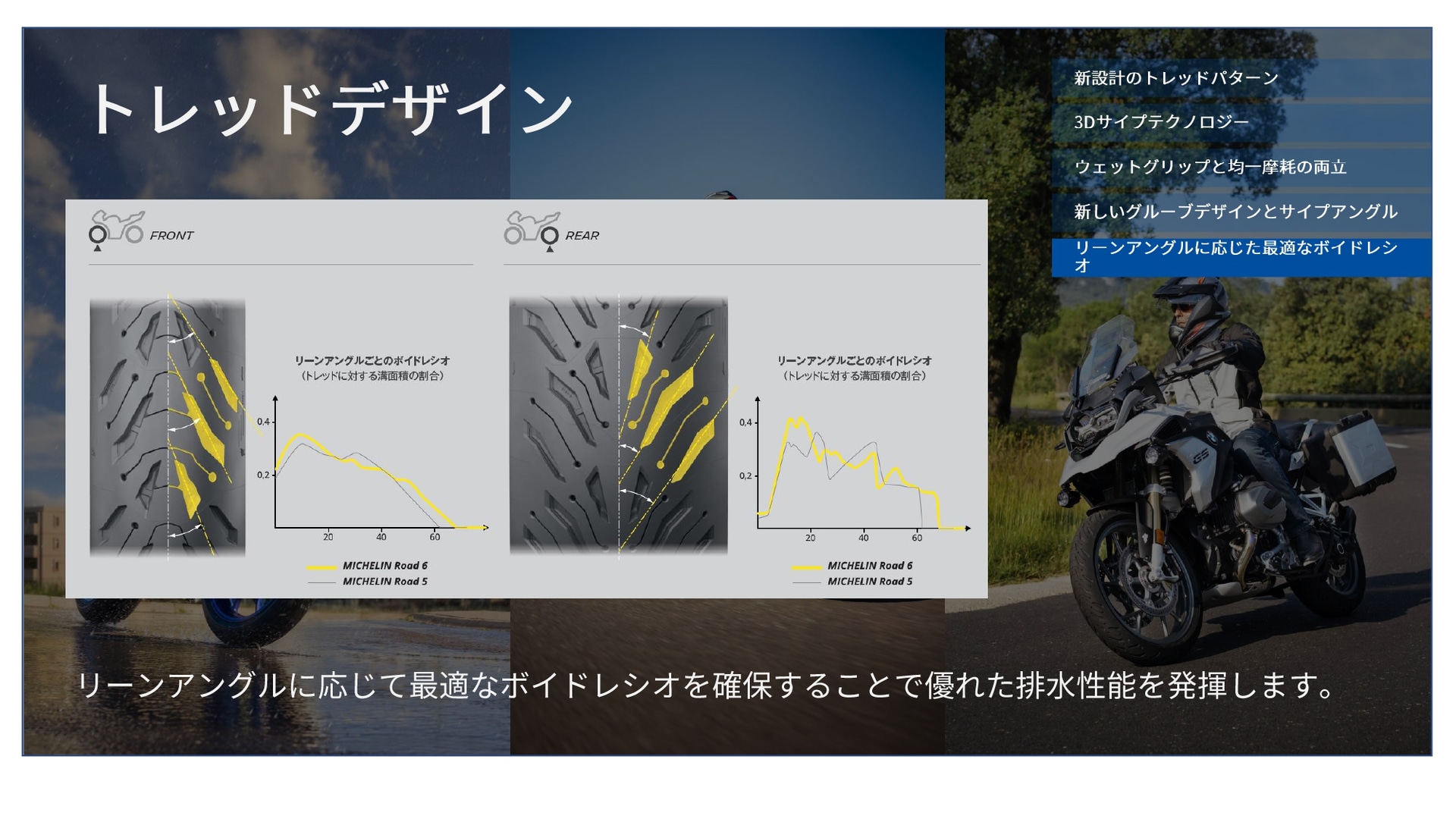 排水方向のボイドレシオが一定になるよう最適化が進められた