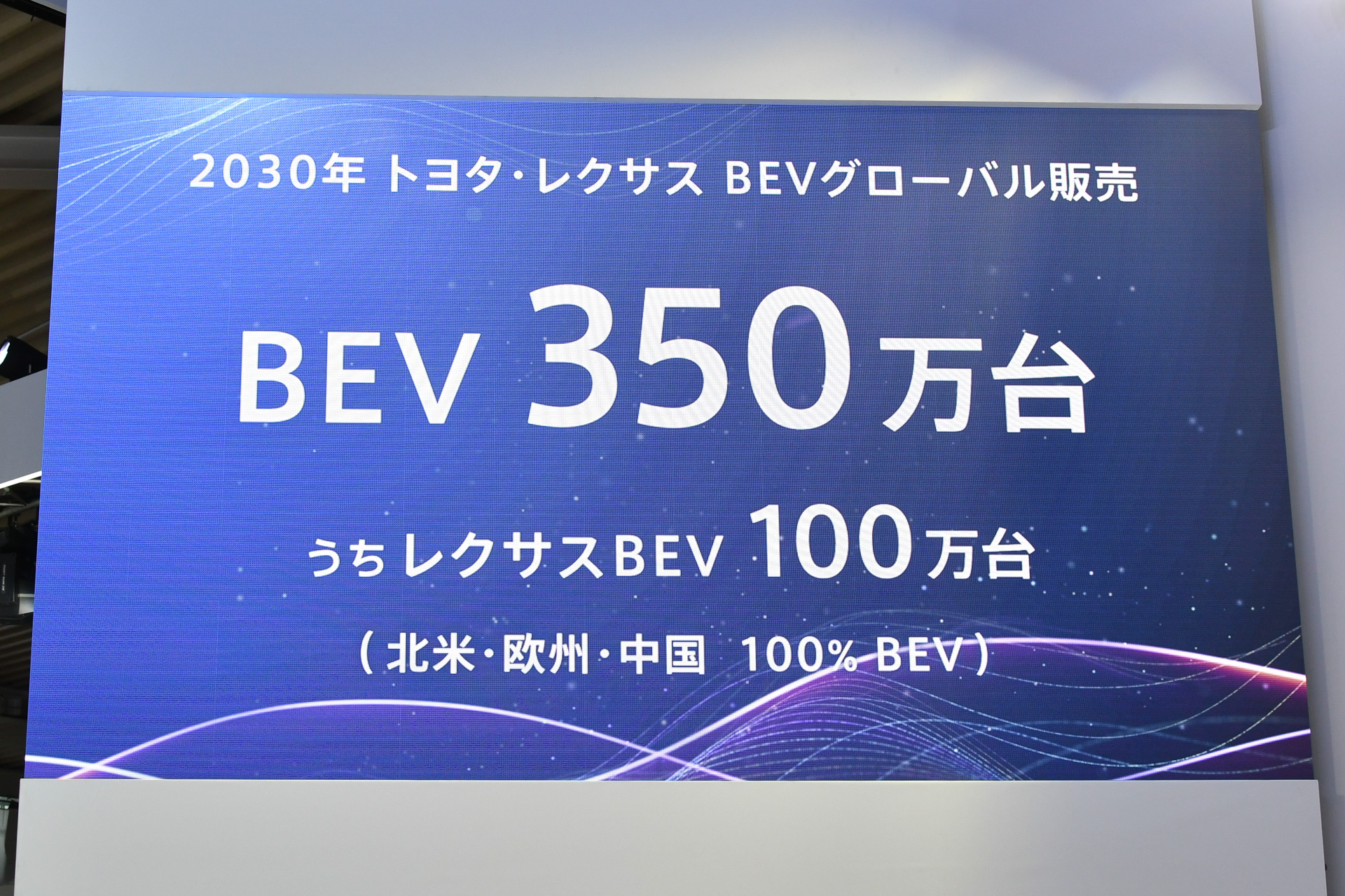 バッテリEVの販売目標。レクサスは100万台