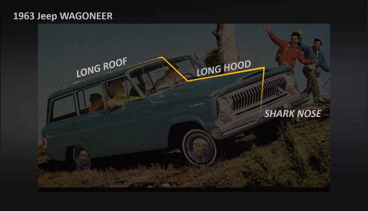 アウトラインに「長いルーフ」「長いボンネット」「シャークノーズ」の3点を採用