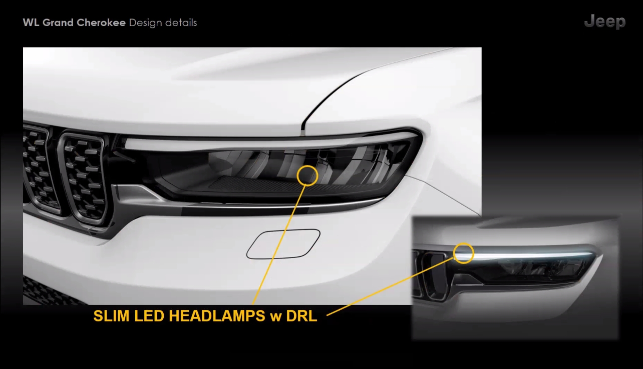 薄型のLEDヘッドライトを標準装備