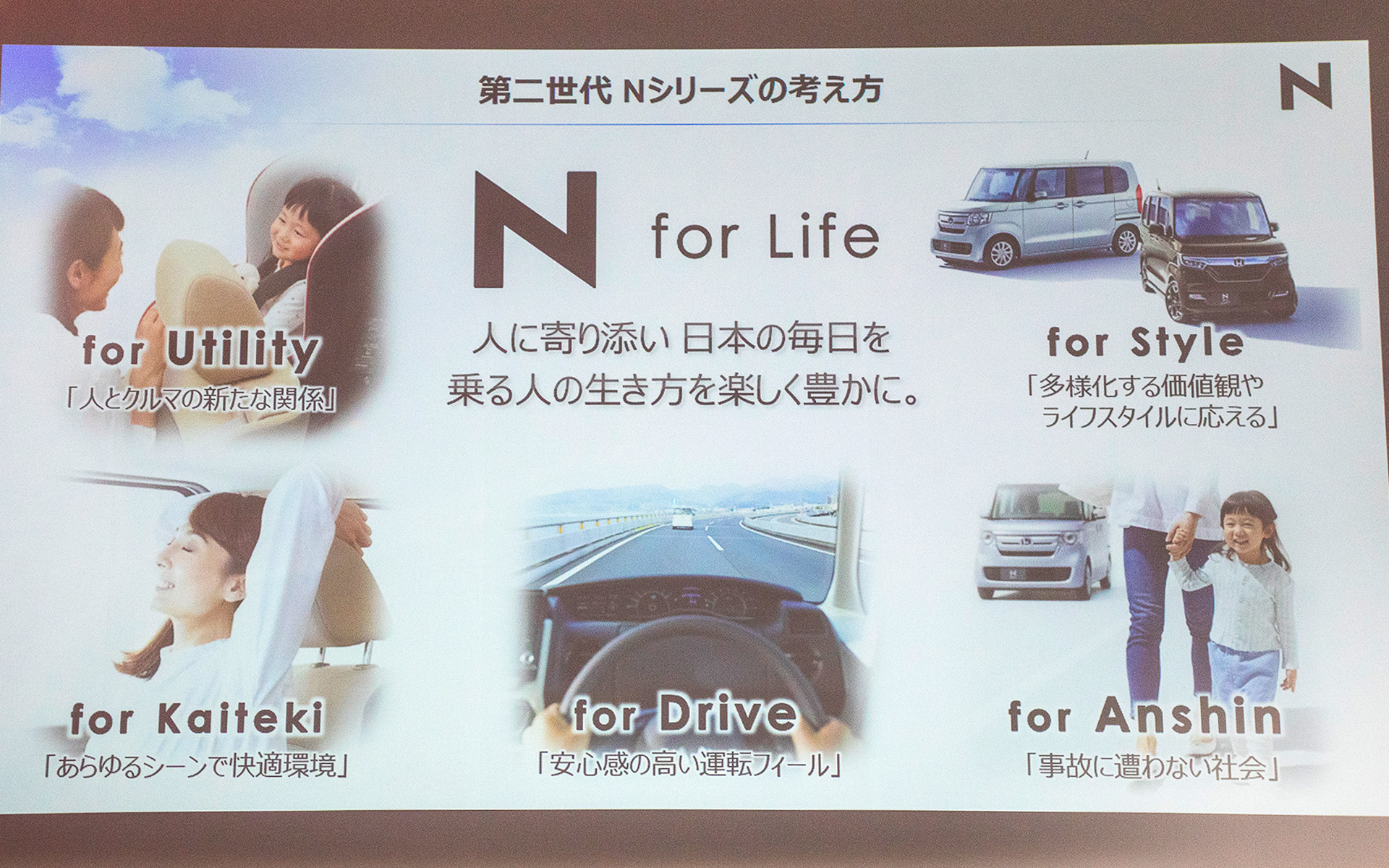 第2世代のNについて