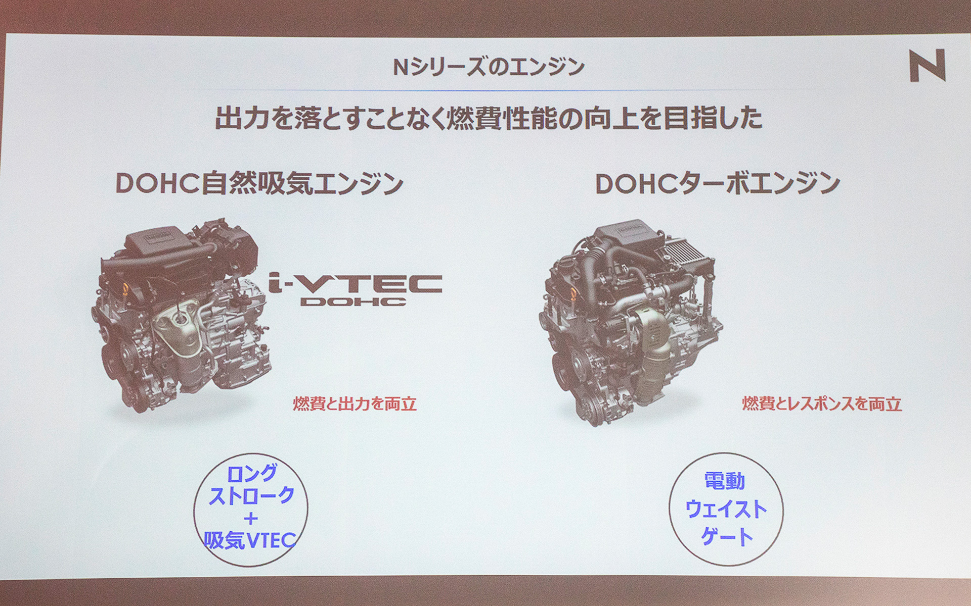 N-BOXのパッケージについて