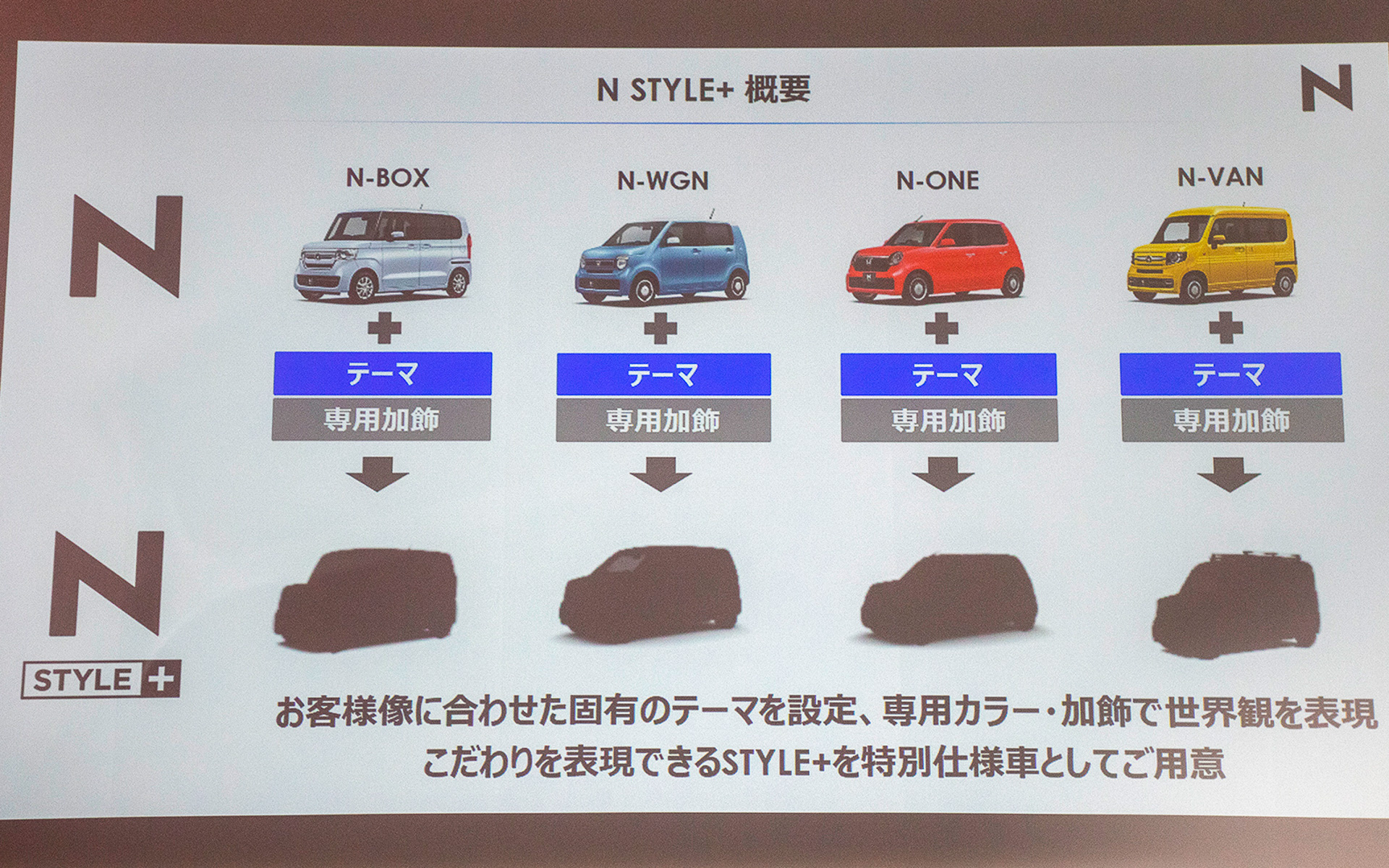 STYLE+シリーズは今後、ほかのNシリーズにも展開していくとのこと