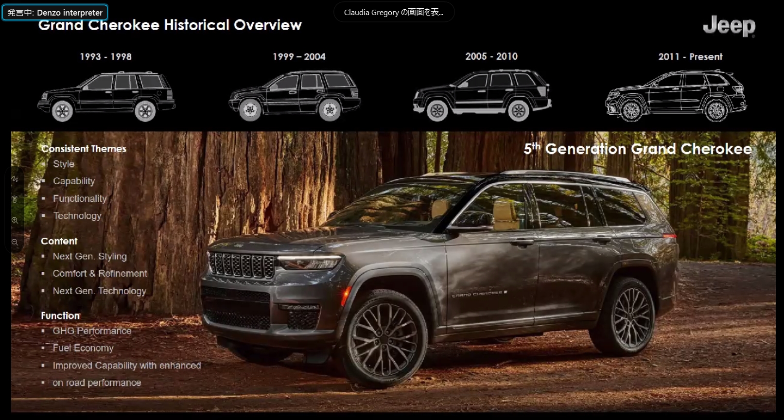 第5世代モデルとなる新型グランドチェロキーLでもさまざまな点をブラッシュアップしている