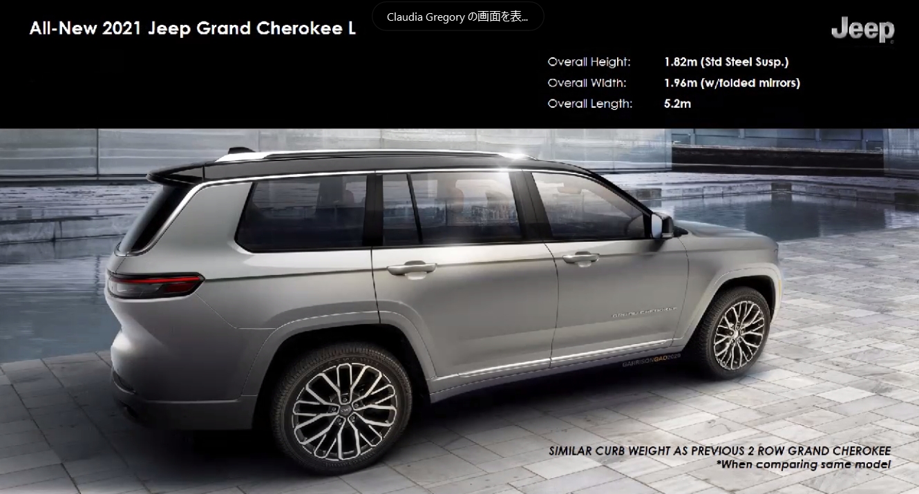 ボディサイズと室内寸法