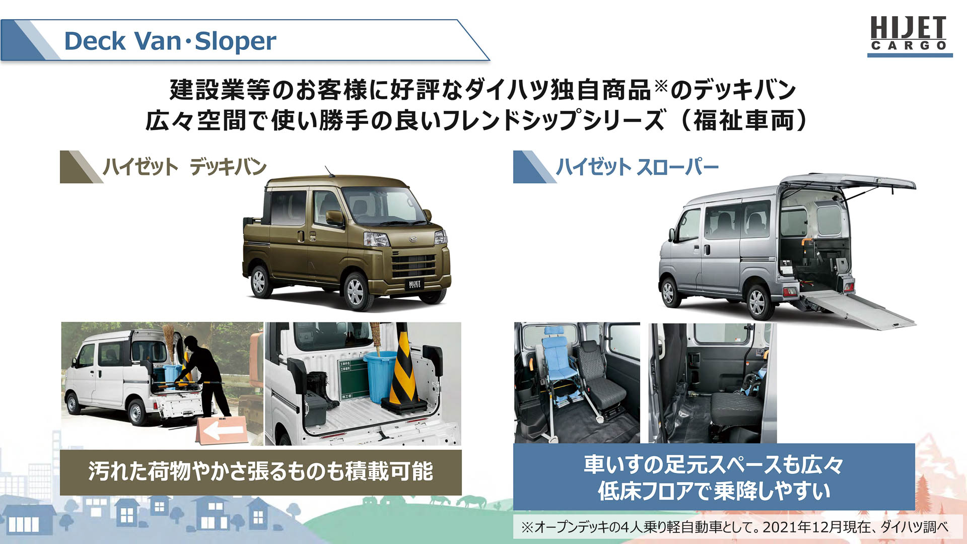 ハイゼット カーゴの進化