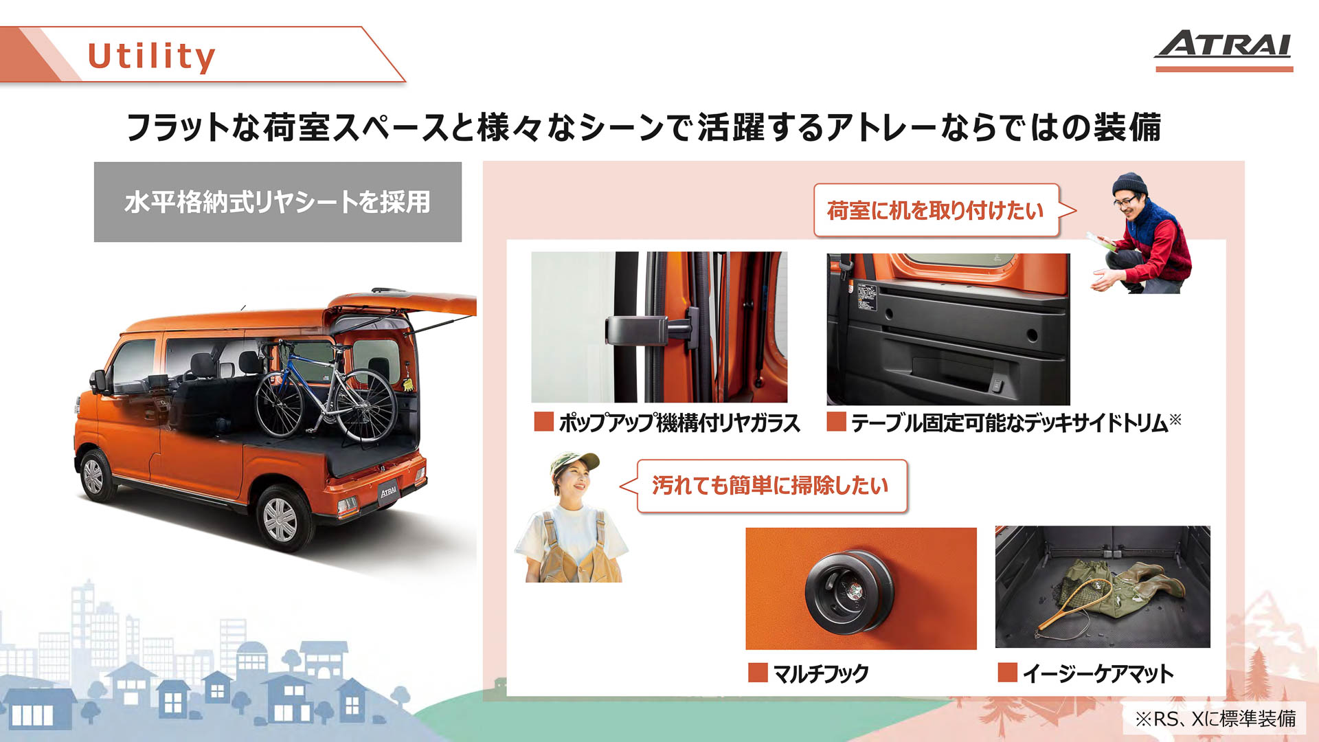 アトレーの進化