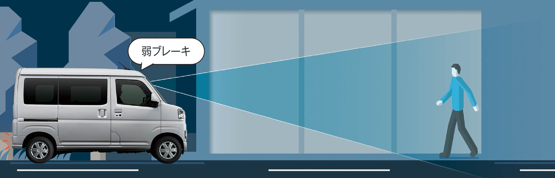衝突警報機能・事前ブレーキのイメージ