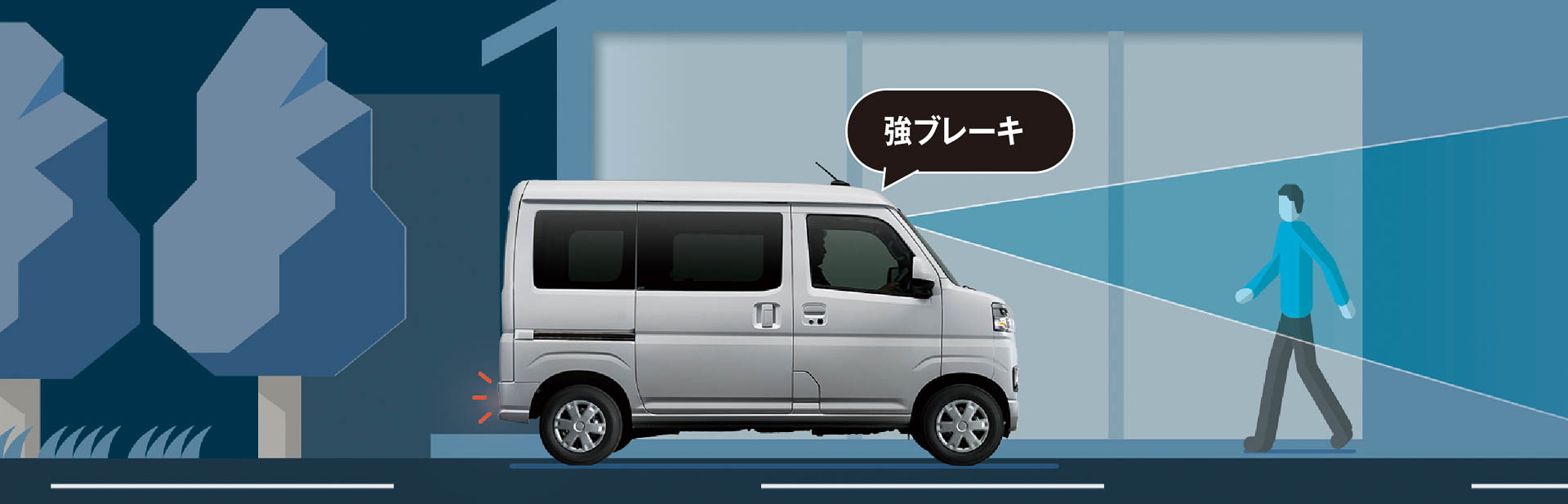 被害軽減ブレーキアシスト・緊急ブレーキのイメージ