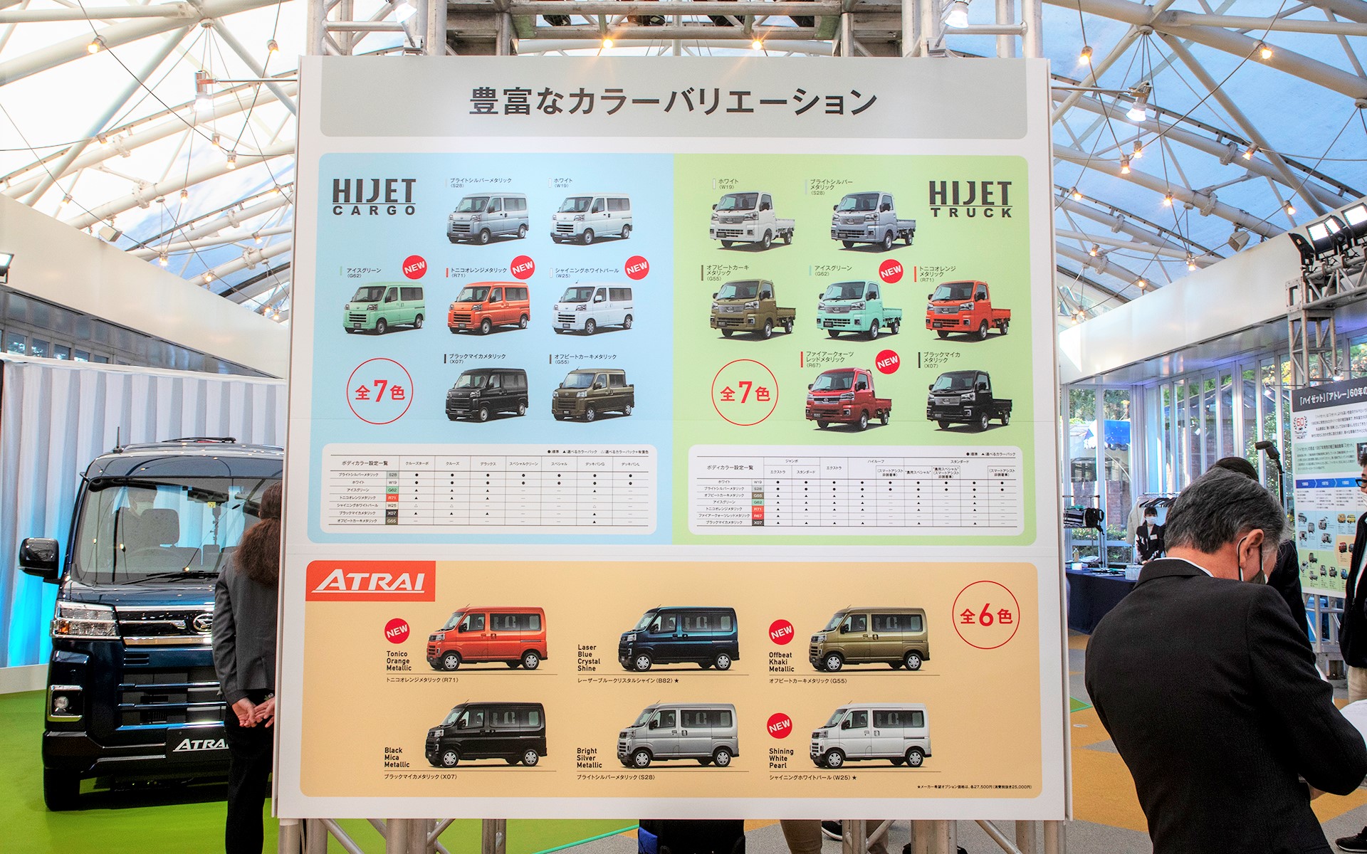 ハイゼットシリーズは以前からカラー展開が豊富だったが、現行車にもそれは引き継がれている