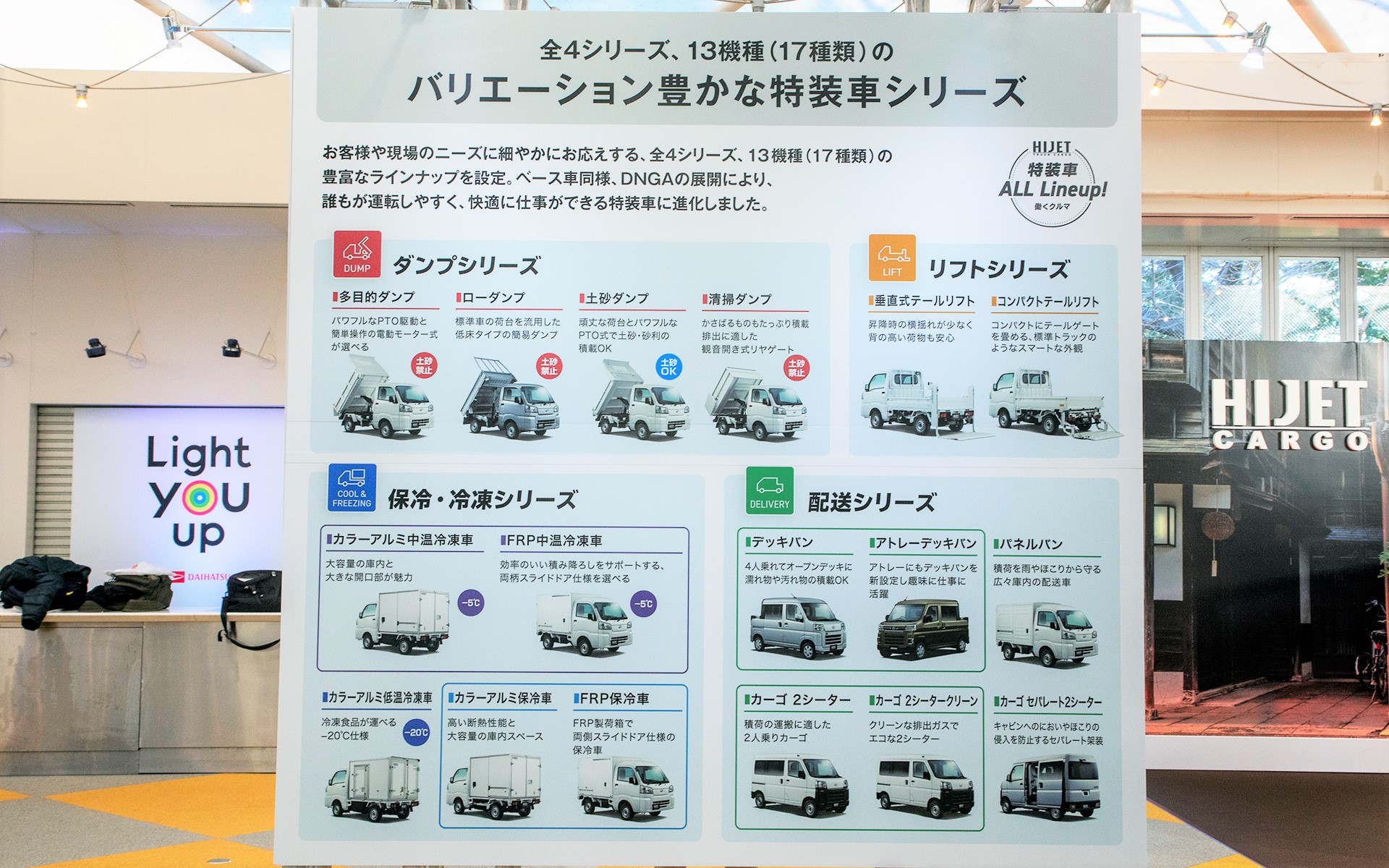 働くクルマのハイゼットシリーズには多くの特装車が用意されており、配送業ニーズの高まりに合うものもラインアップ