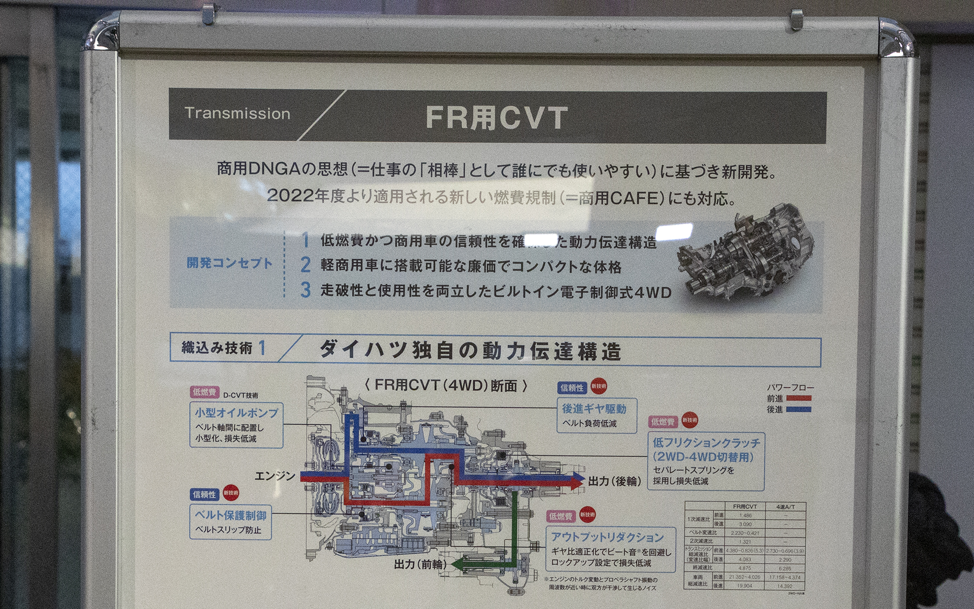 新開発された縦置きCVT