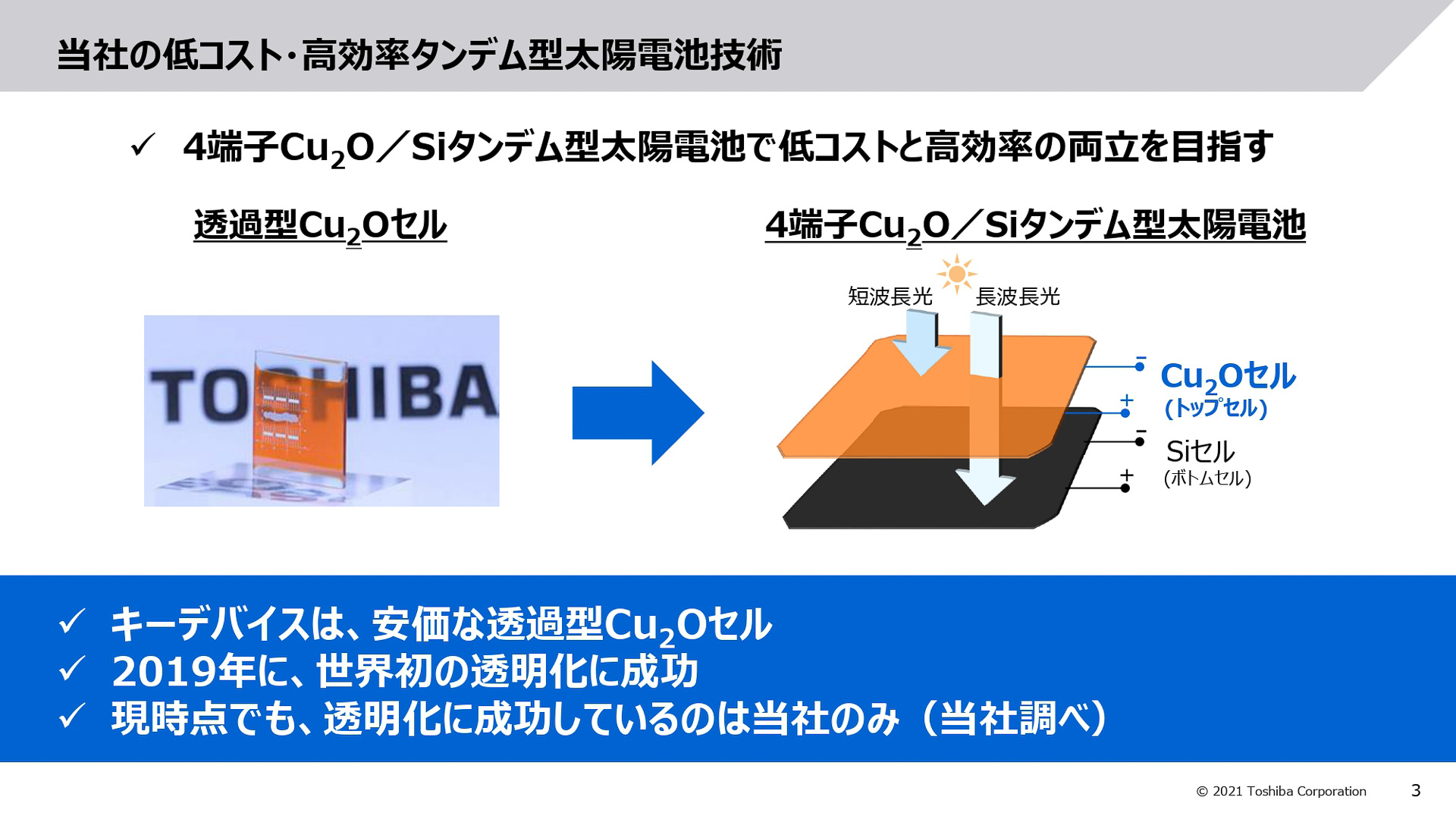 東芝の低コスト・高効率タンデム型太陽電池技術