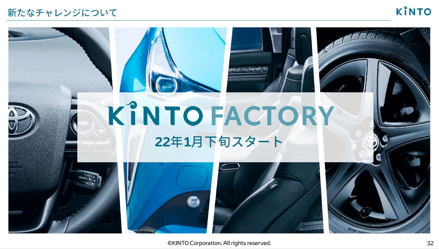新サービスの「KINTO FACTORY」を2022年1月下旬スタート