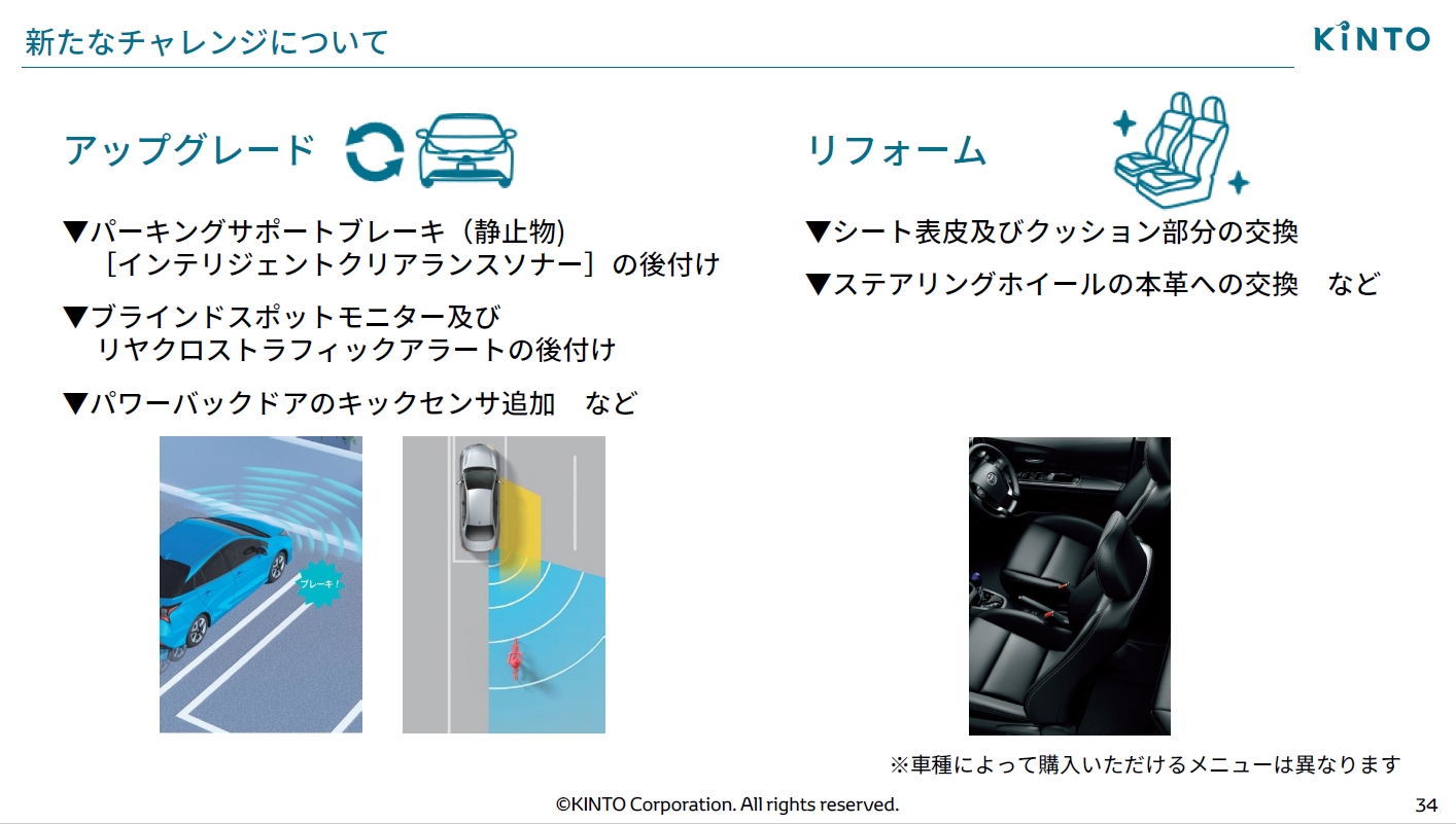 サービス開始当初は、アップグレードでは「パーキングサポートブレーキ」「ブラインドスポットモニター」、リフォームでは「シート表皮の張り替え」「クッション部分の交換」「本革ステアリングへの交換」などを提供