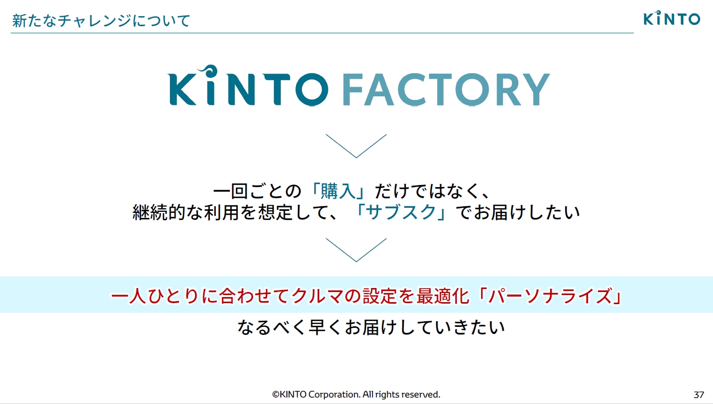 特に進化を続ける先進安全装備に対応するアップグレードについて、将来的にサブスクの導入を見込んでいる