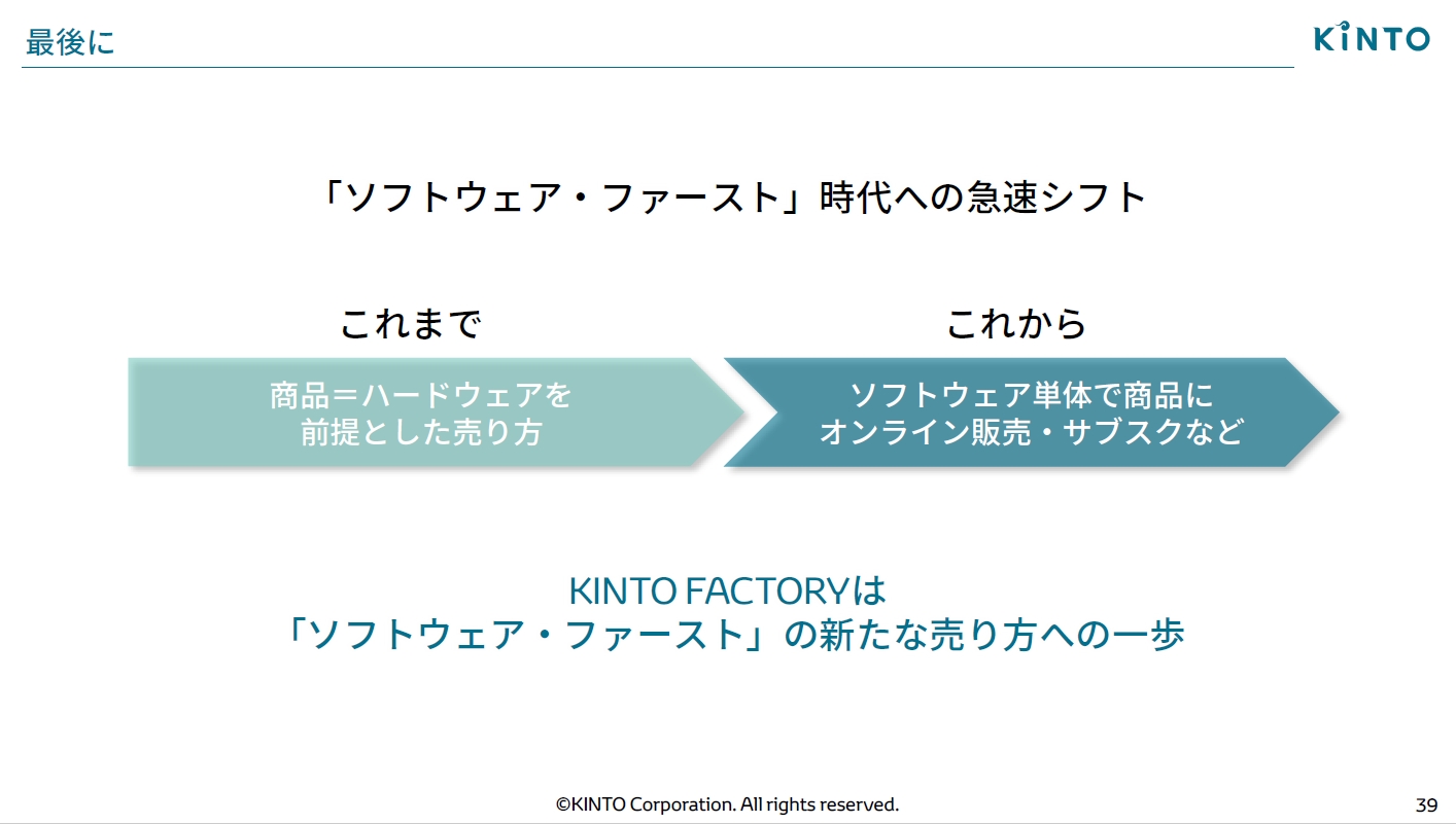 ハードウエア主体の考え方から、今後は「ソフトウエア・ファースト」の時代にシフトしていくと小寺氏