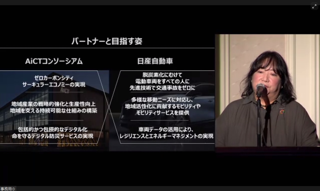 「サーキュラエコノミーによるゼロカーボンシティ」を目指して活動する