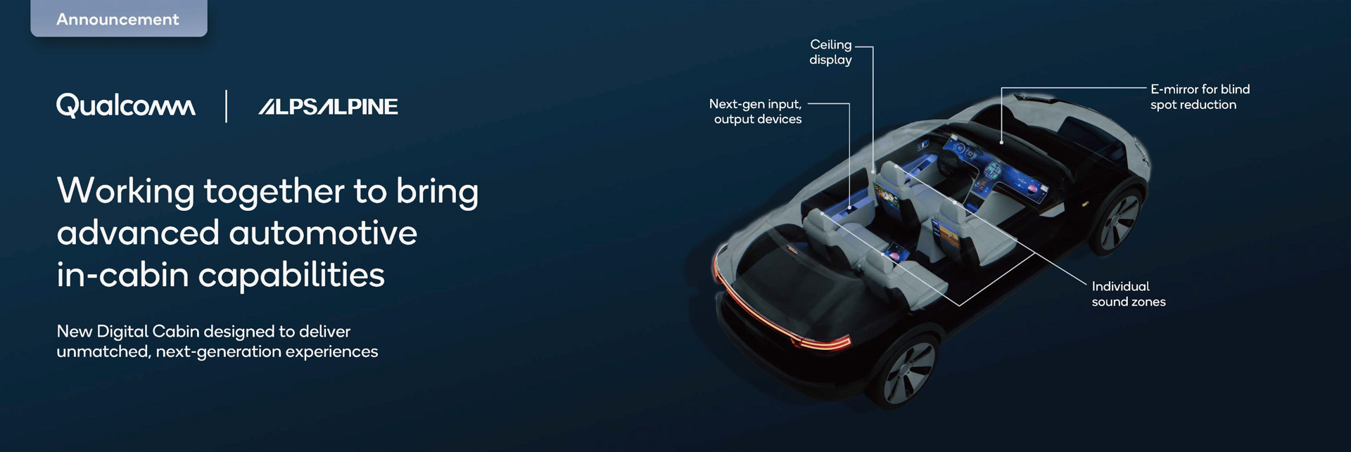 アルプス・アルパインとの提携