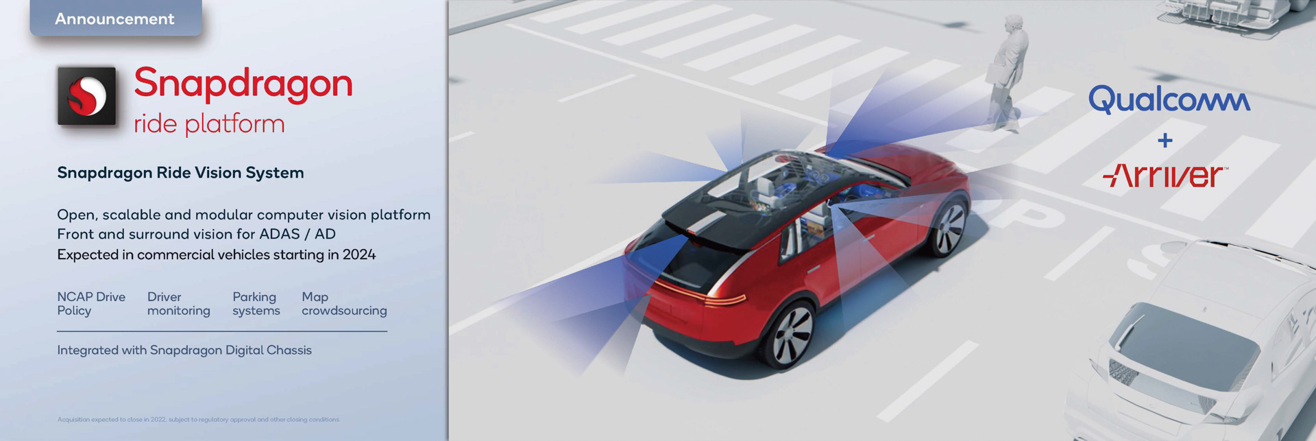 Snapdragon Ride Vision