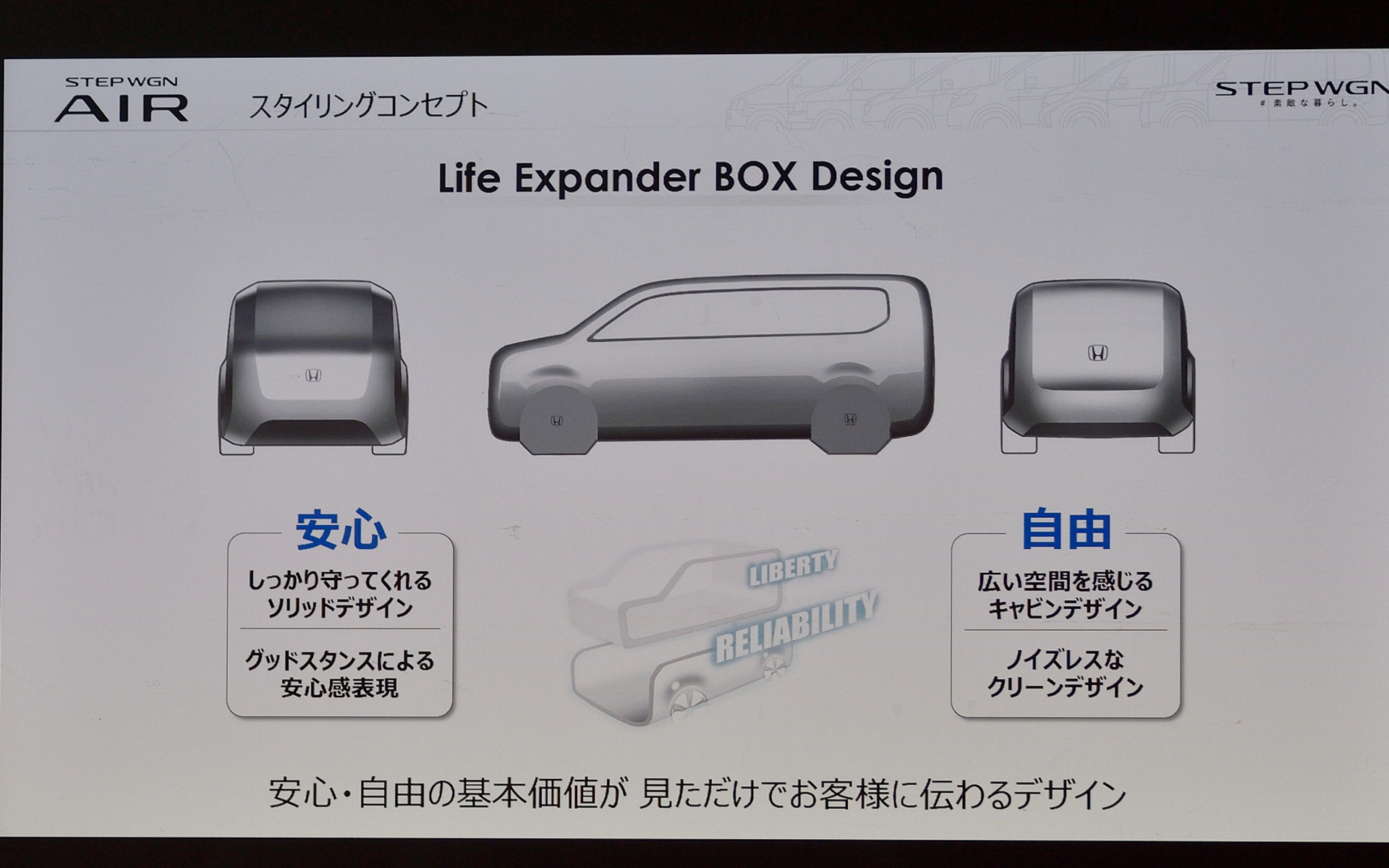 エアーのスタイリングコンセプト