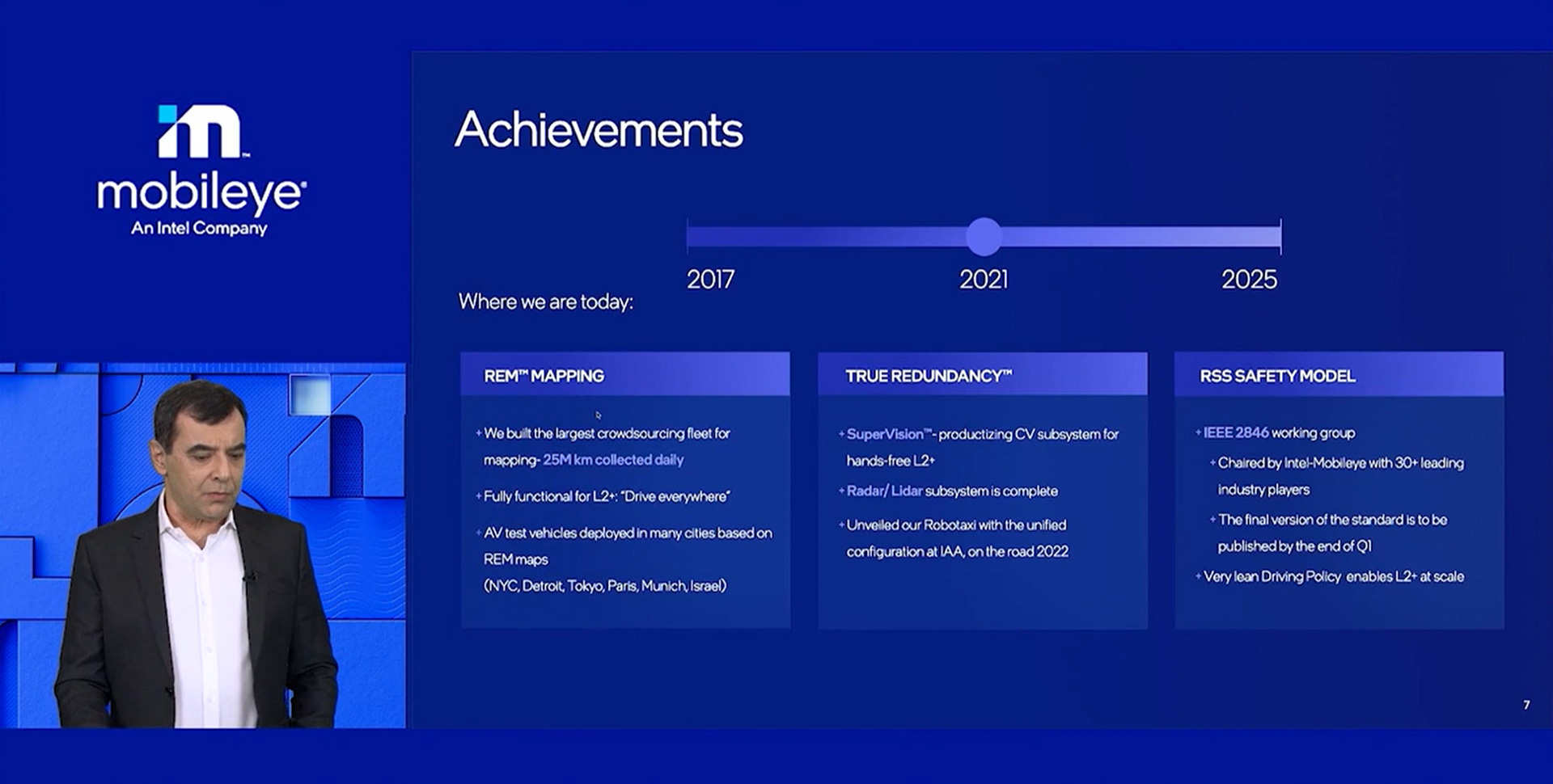 2021年までに実現できたこと