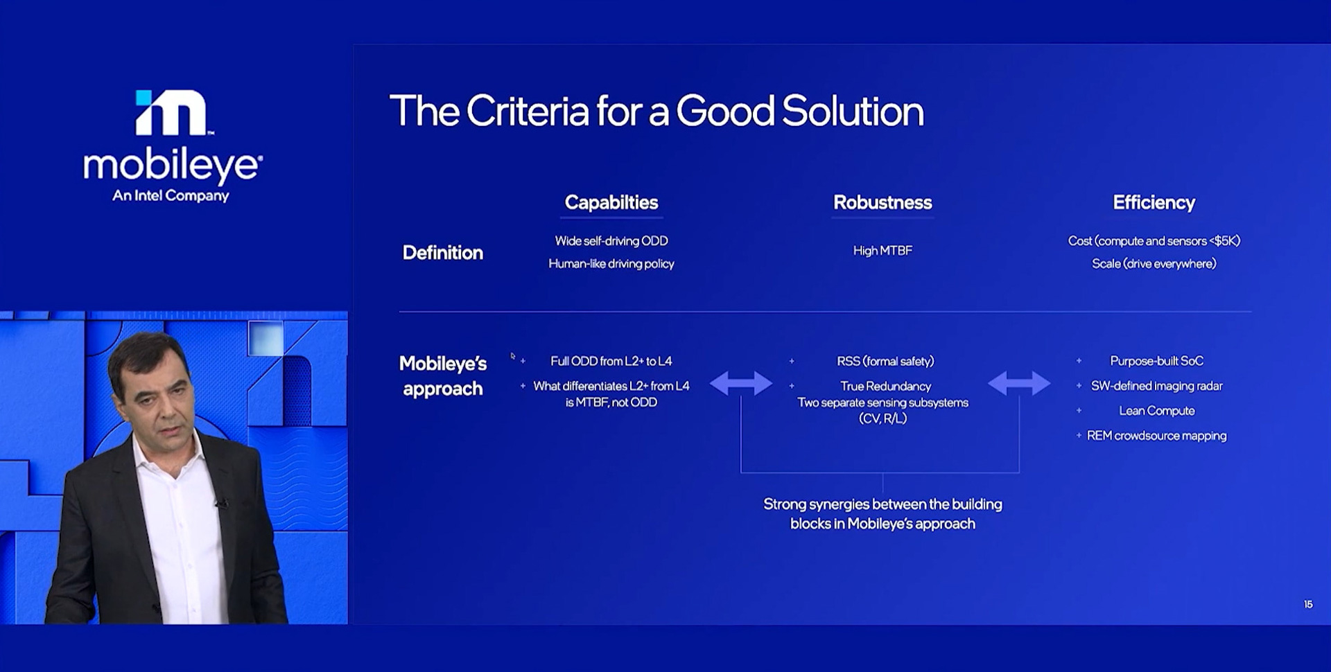 今後のターゲット