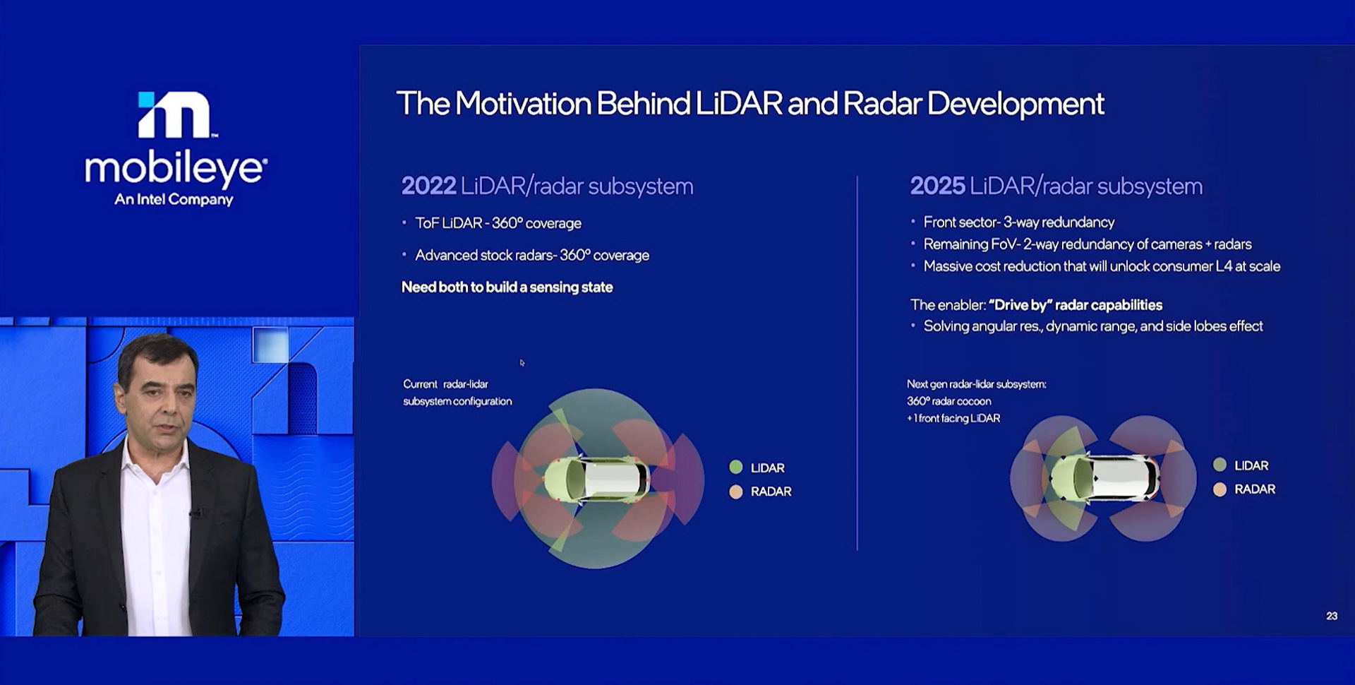 シャシュア氏が示したそのほかのスライド