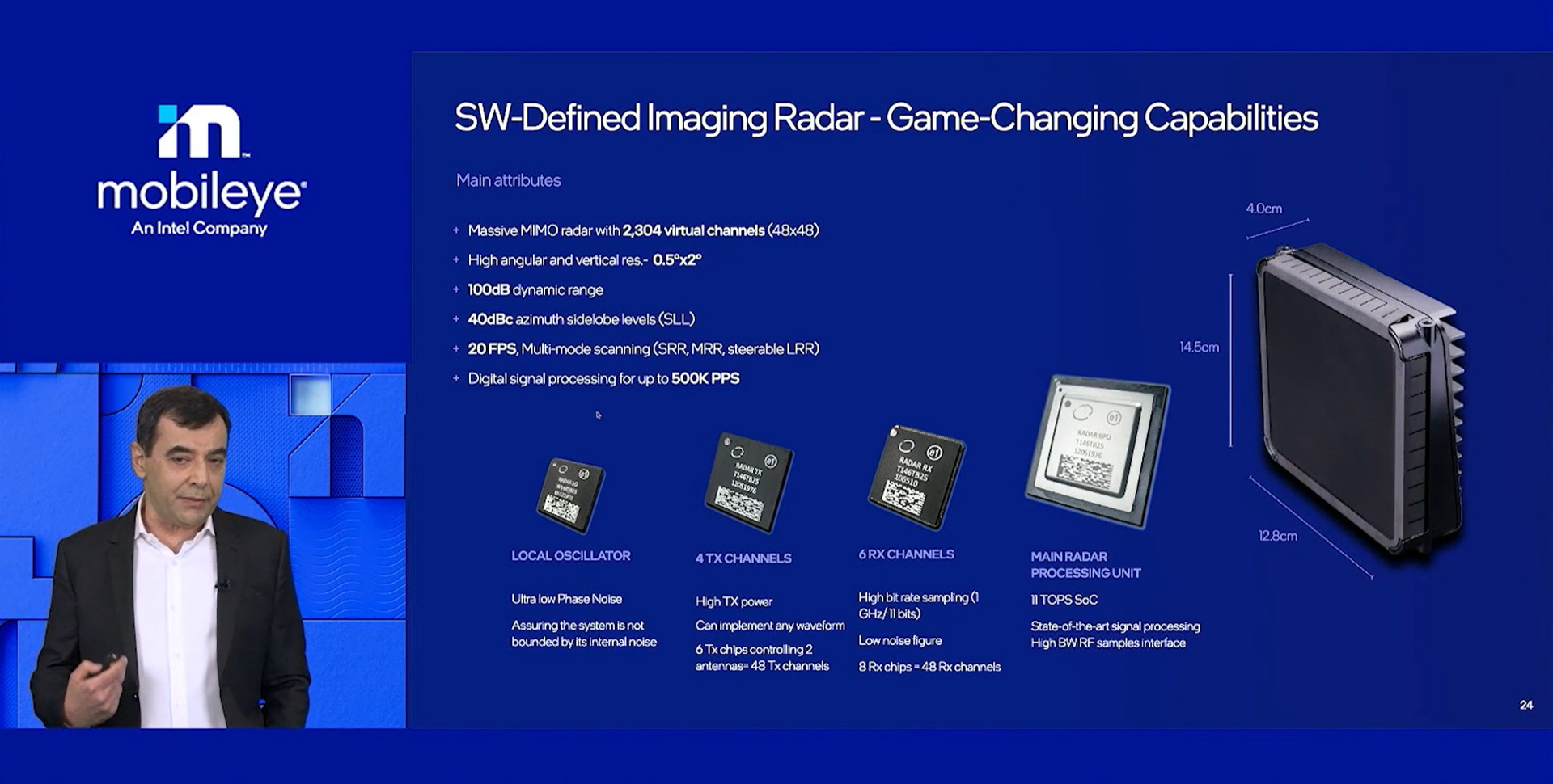 シャシュア氏が示したそのほかのスライド