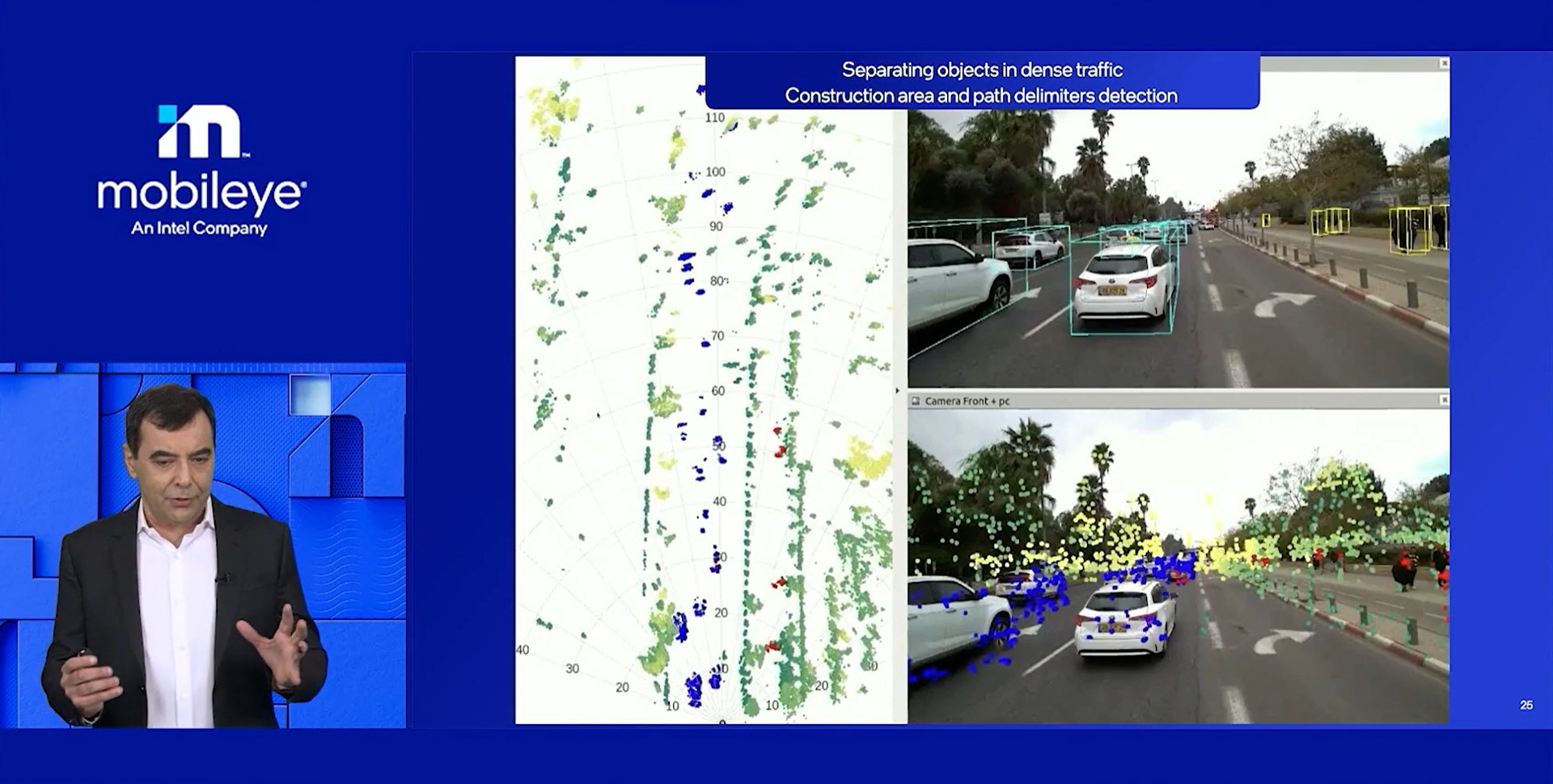 シャシュア氏が示したそのほかのスライド