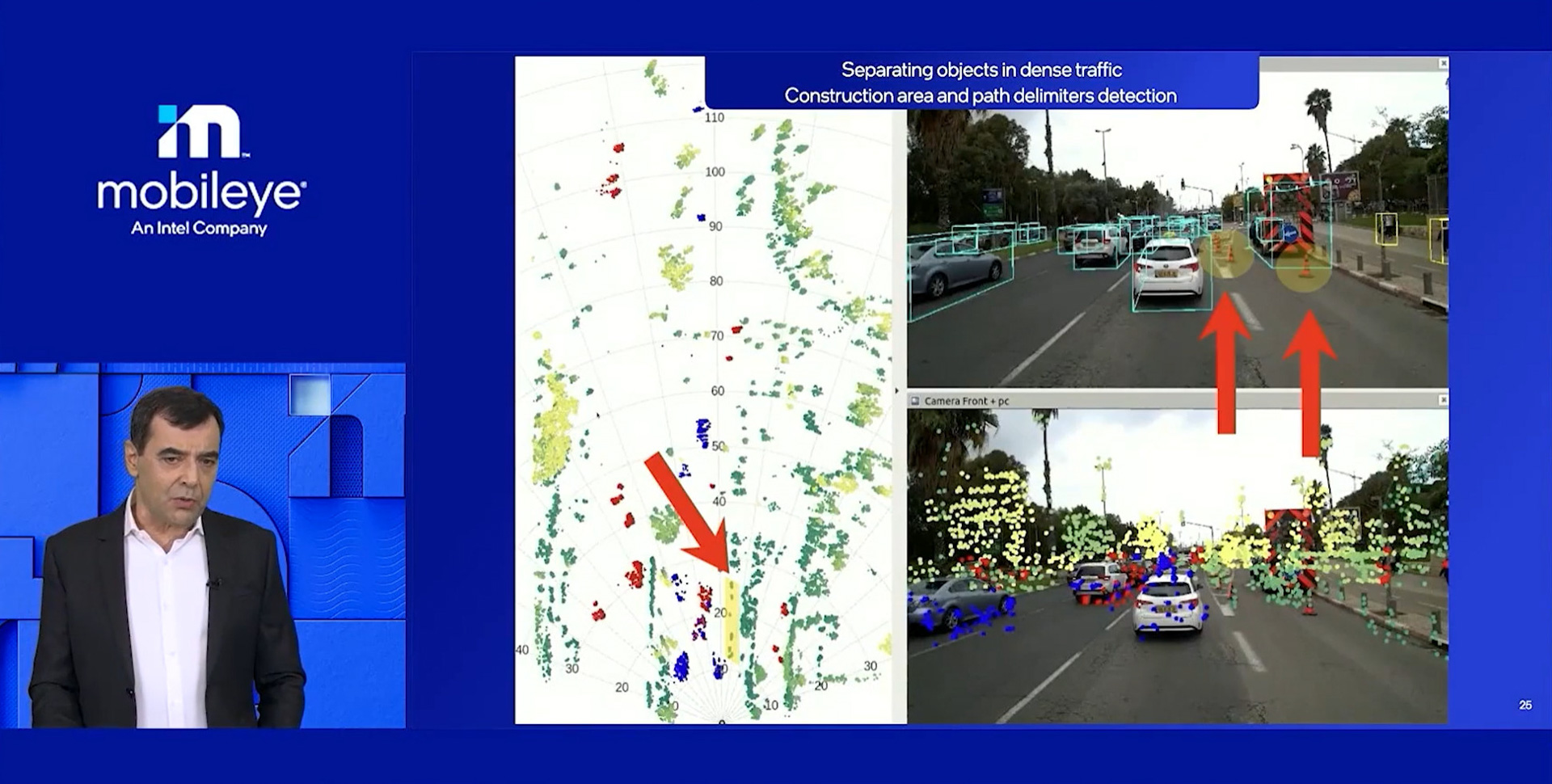 シャシュア氏が示したそのほかのスライド