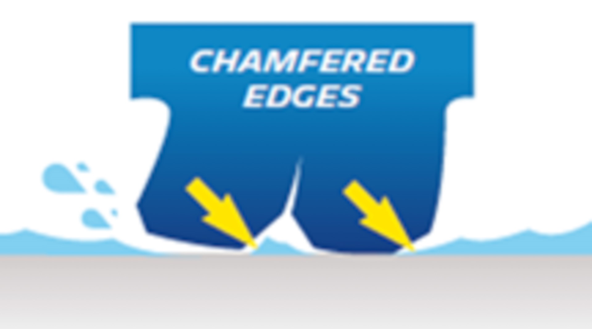 エッジの面取り加工によるグリップ性能のイメージ