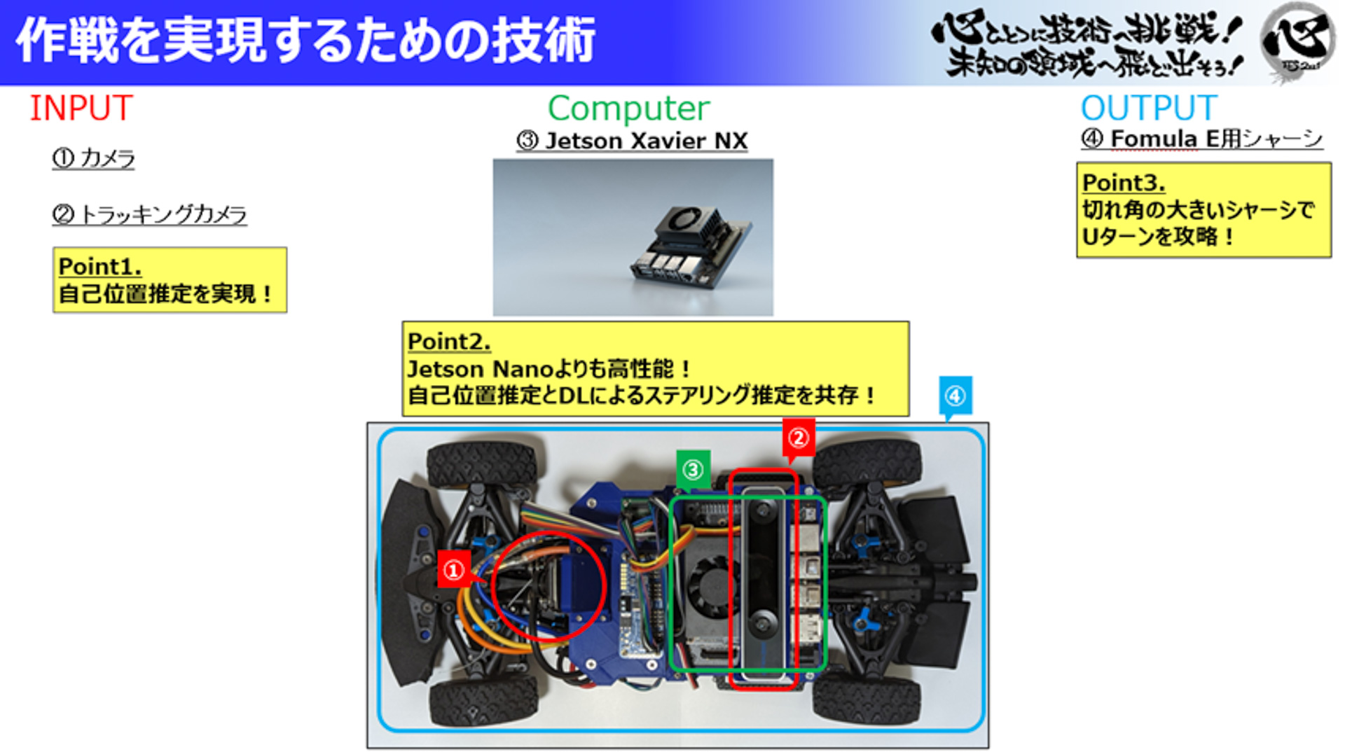 写真提供：トヨタ技術会