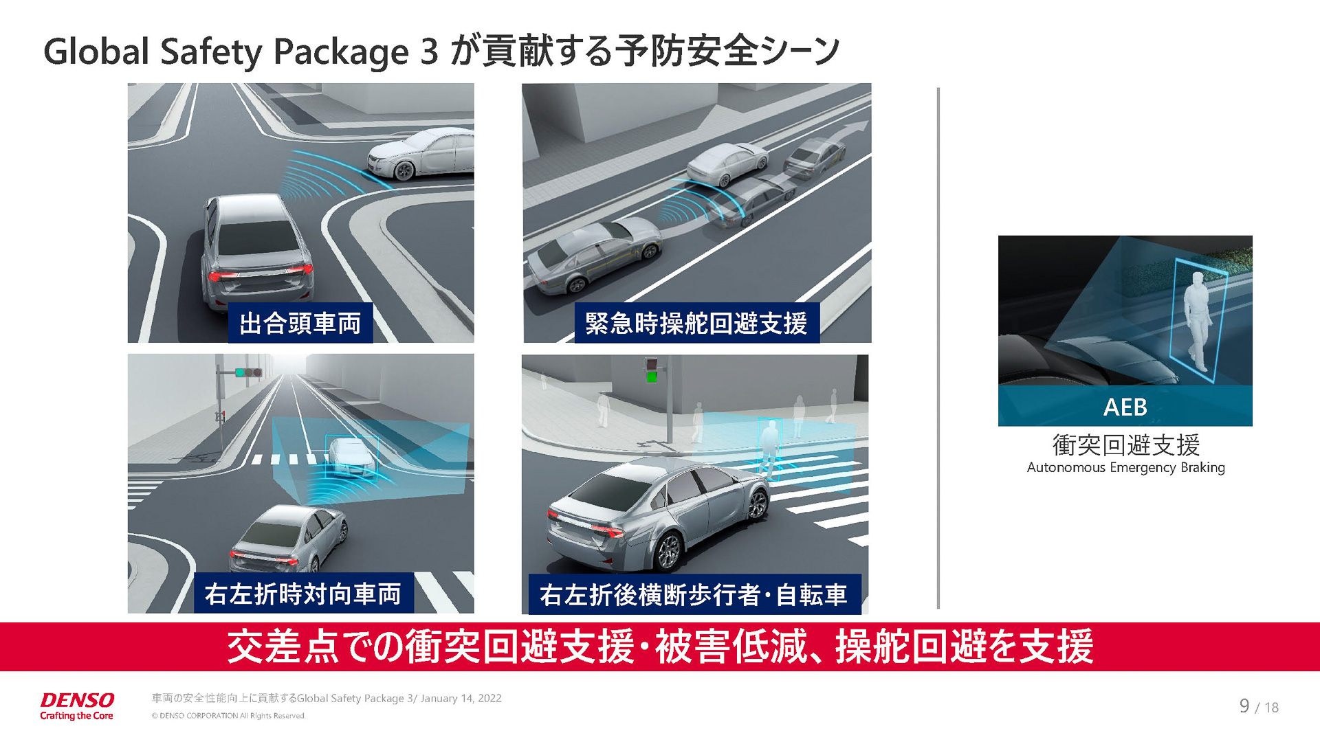 GSP3で実現できること