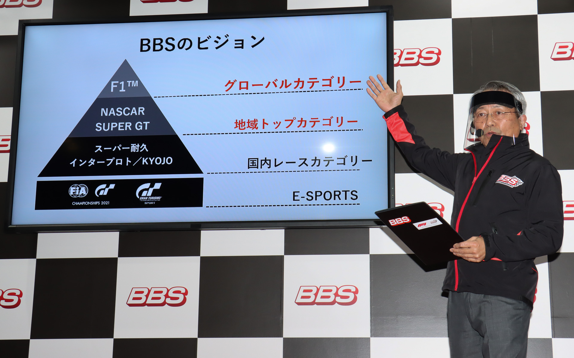 地域トップカテゴリーの新しいモータースポーツ活動としてNASCARにホイールをワンメイク供給する