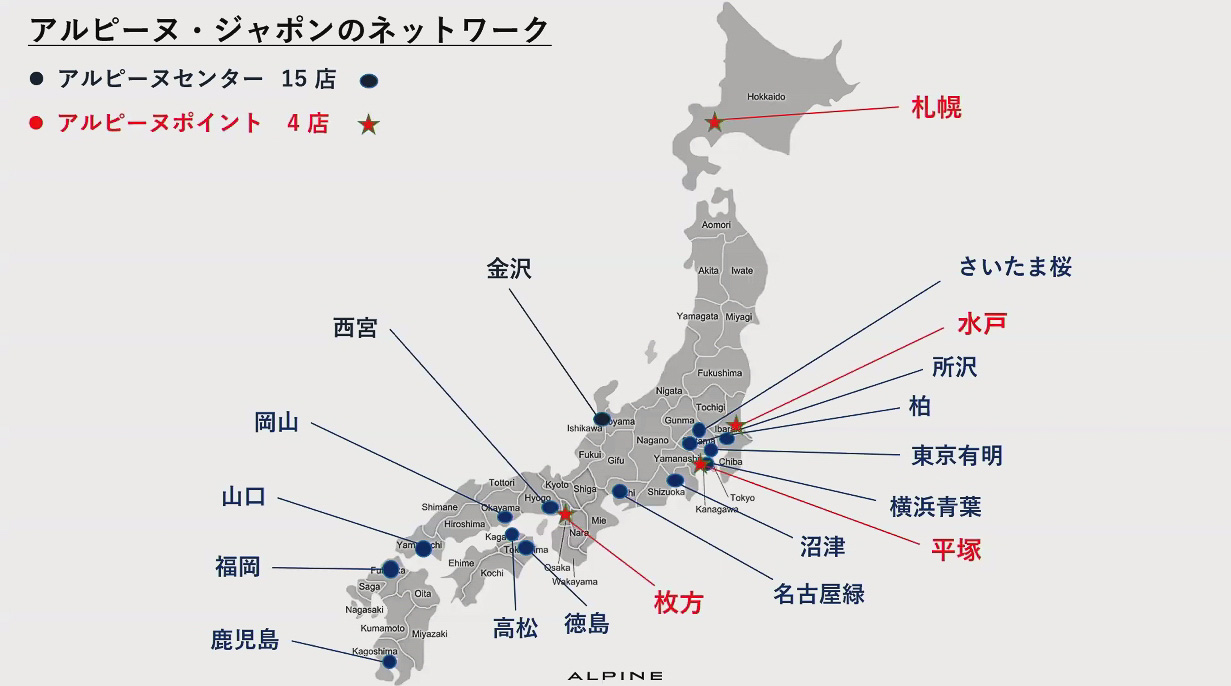2022年に札幌、水戸、平塚、枚方の4都市に「アルピーヌポイント」の4店舗を新設。販売網を強化していく