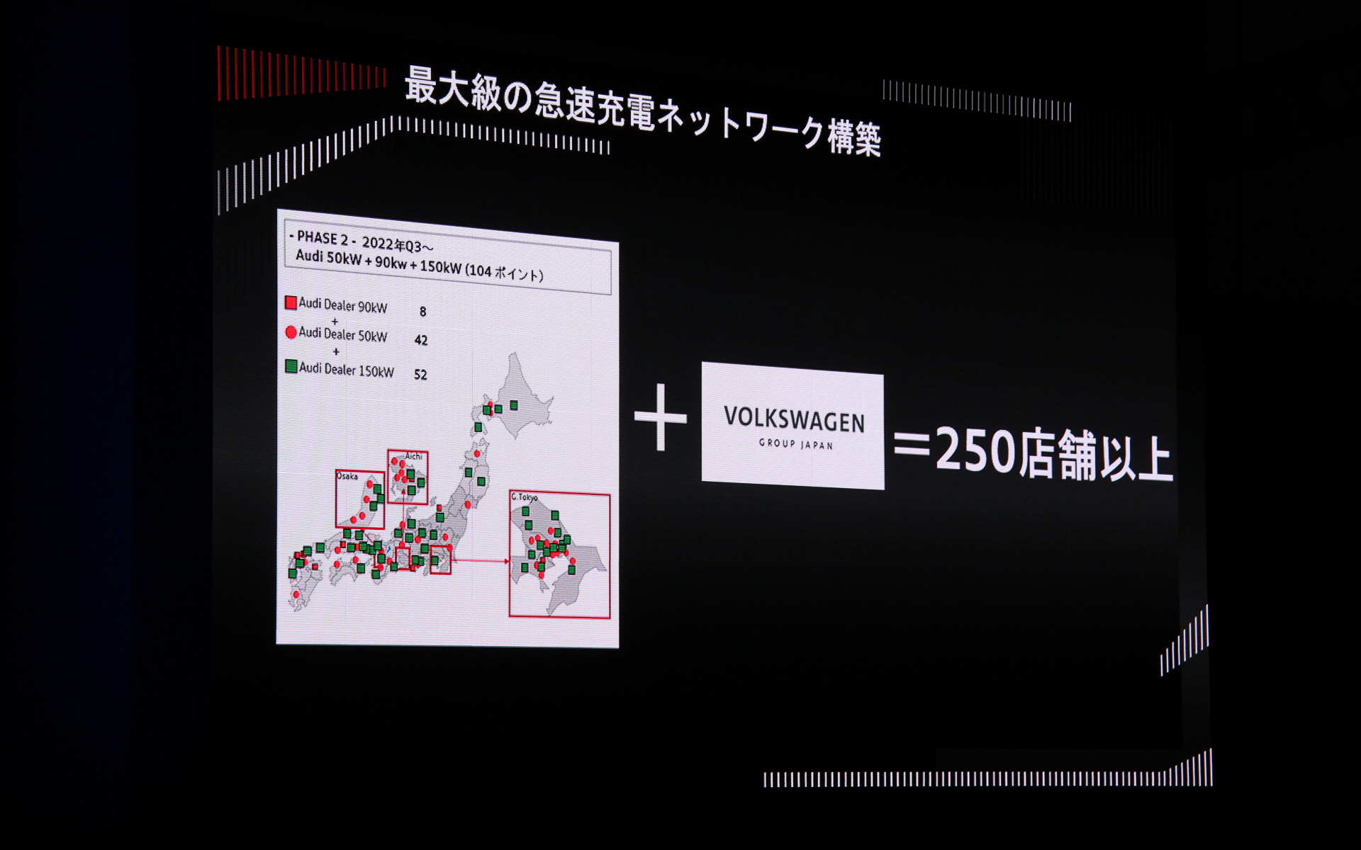 急速充電器の設置拡大について