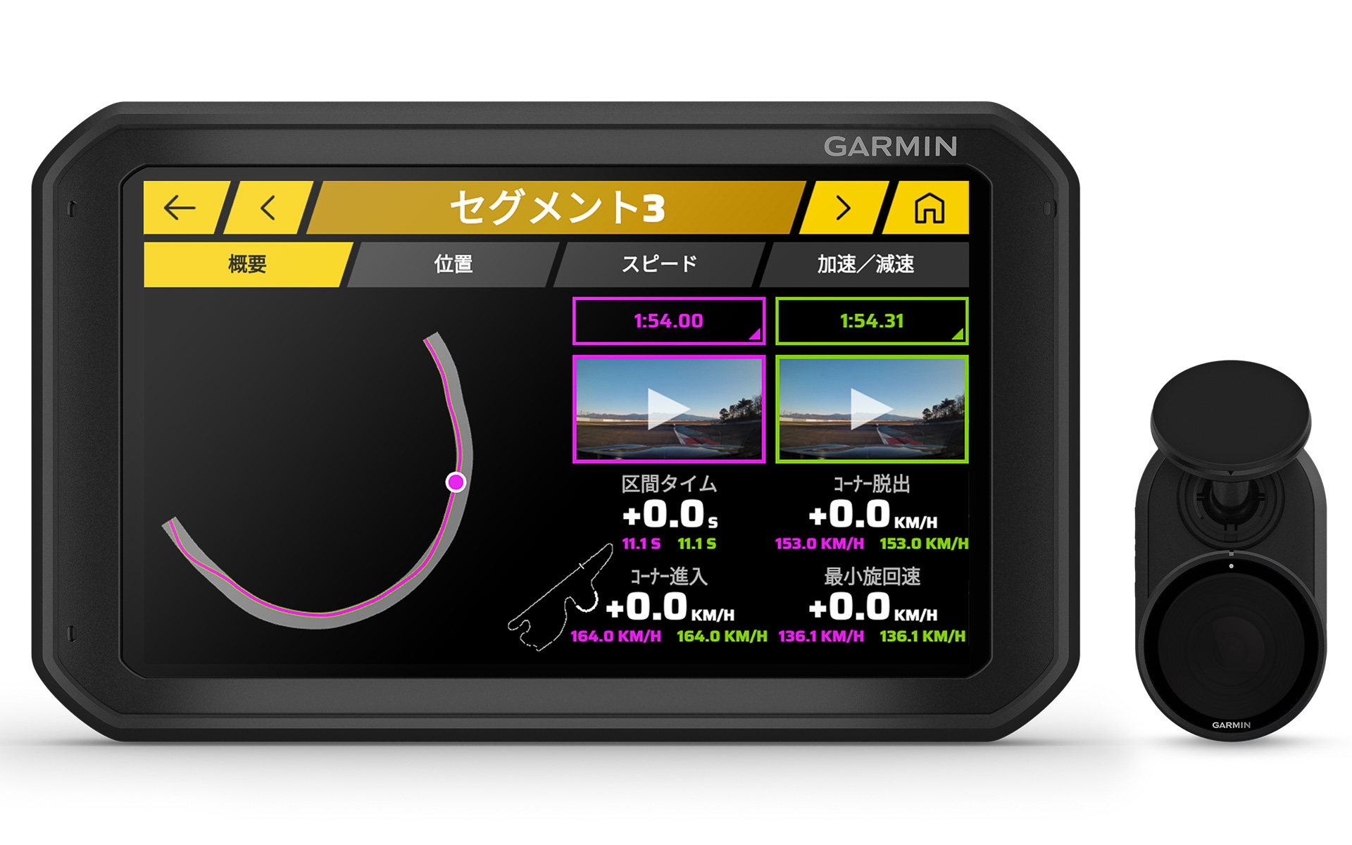 7インチディスプレイの本体を採用