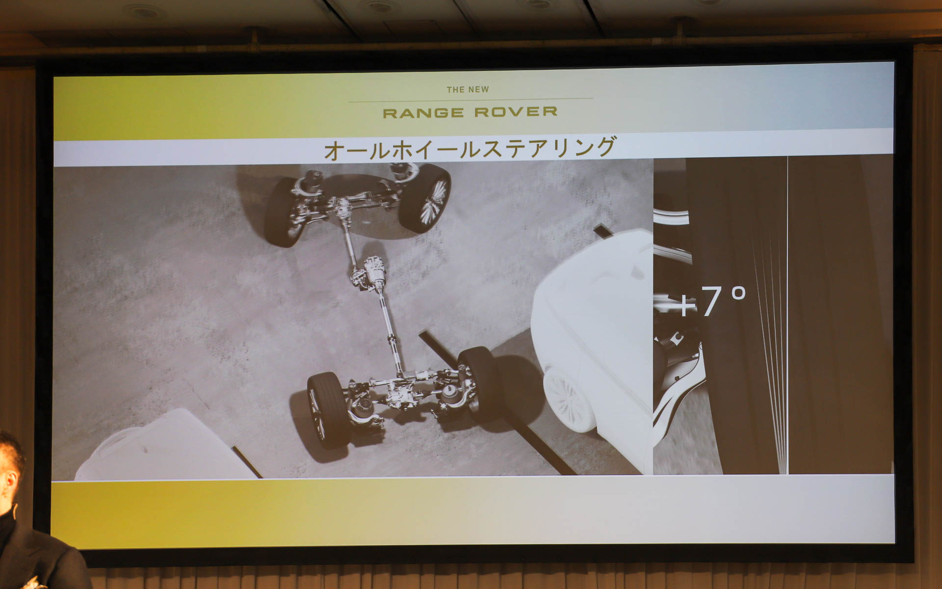 リアサスペンションシステムに搭載したアクチュエーターで、後輪のトー角を最大7.3度変化させ、ランドローバー史上最小の回転直径を実現するオールホイールステアリングを採用