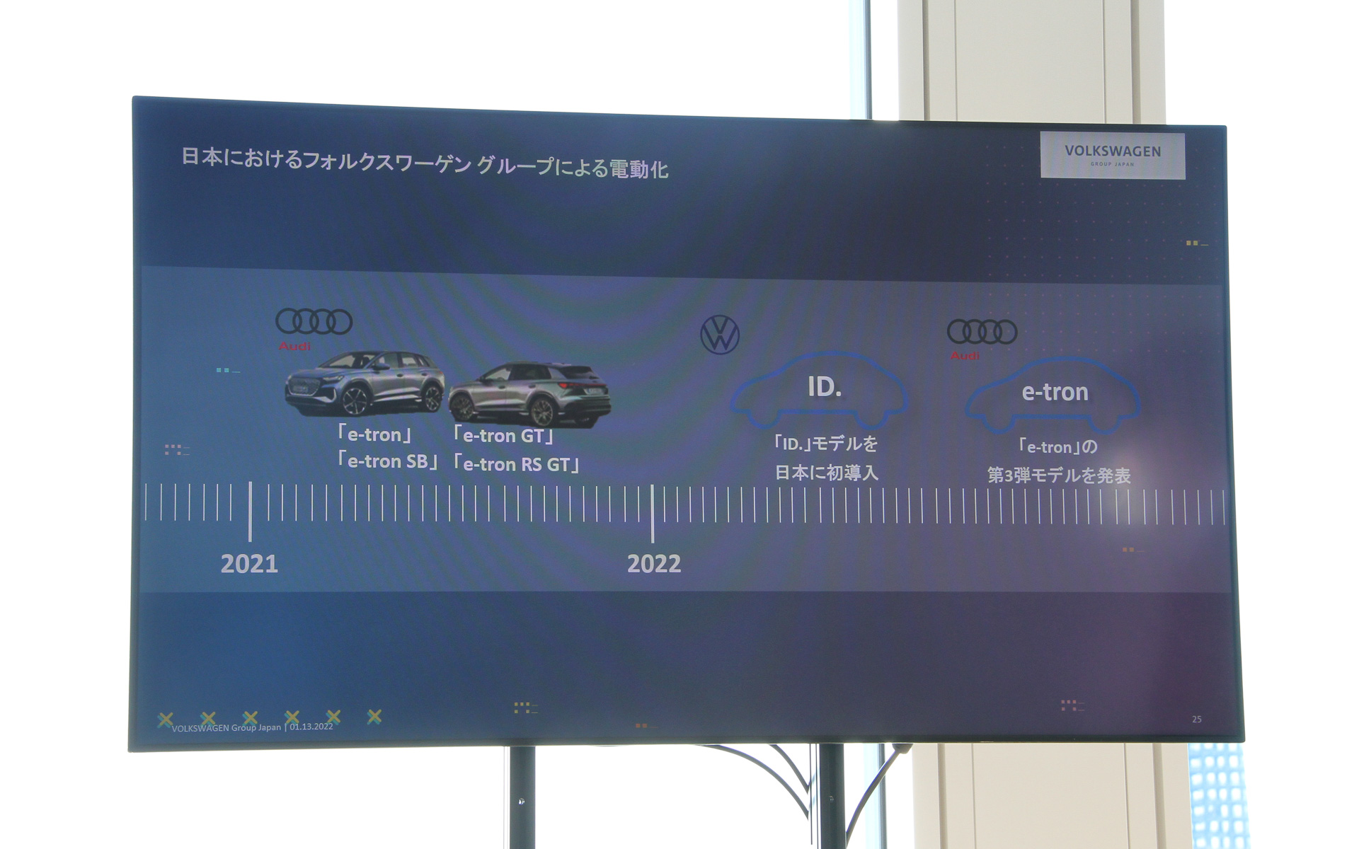 フォルクスワーゲンとして新型BEV「ID.」を日本初導入