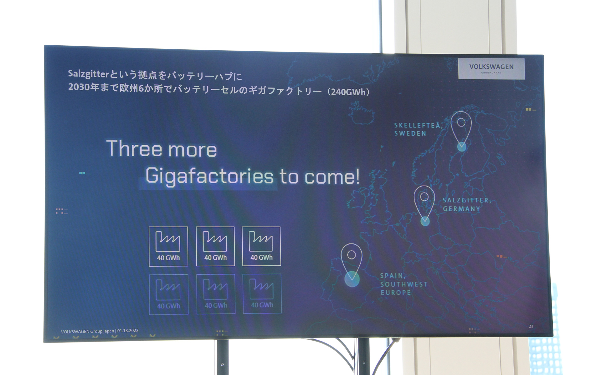 2030年までにヨーロッパ内に総生産能力240GWhの6つのギガファクトリーを建設