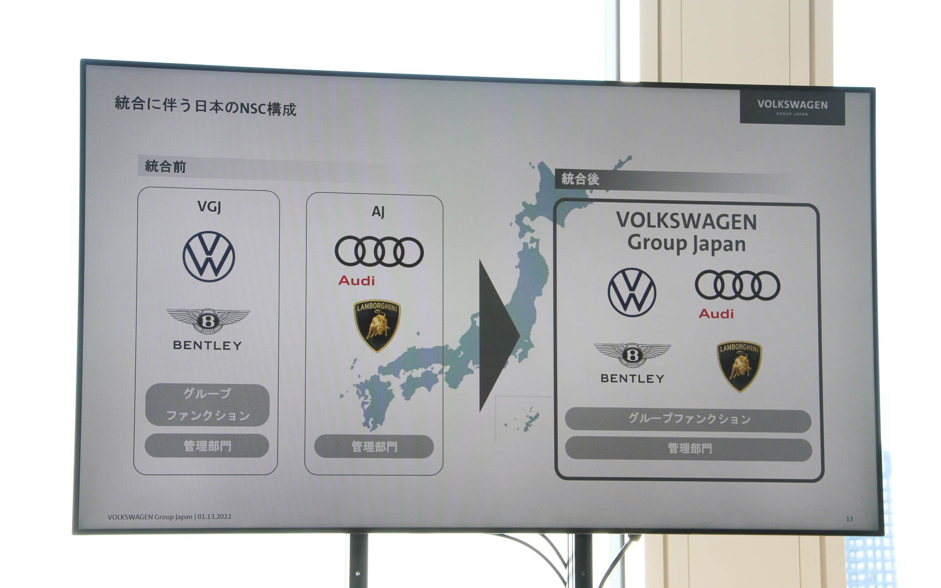 日本でのブランド再編について。この動きは世界各国で実施されており、日本では21番目に実施された
