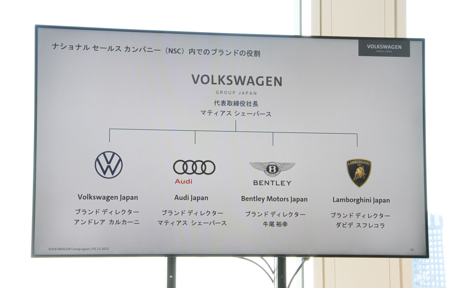 日本でのブランド再編について。この動きは世界各国で実施されており、日本では21番目に実施された