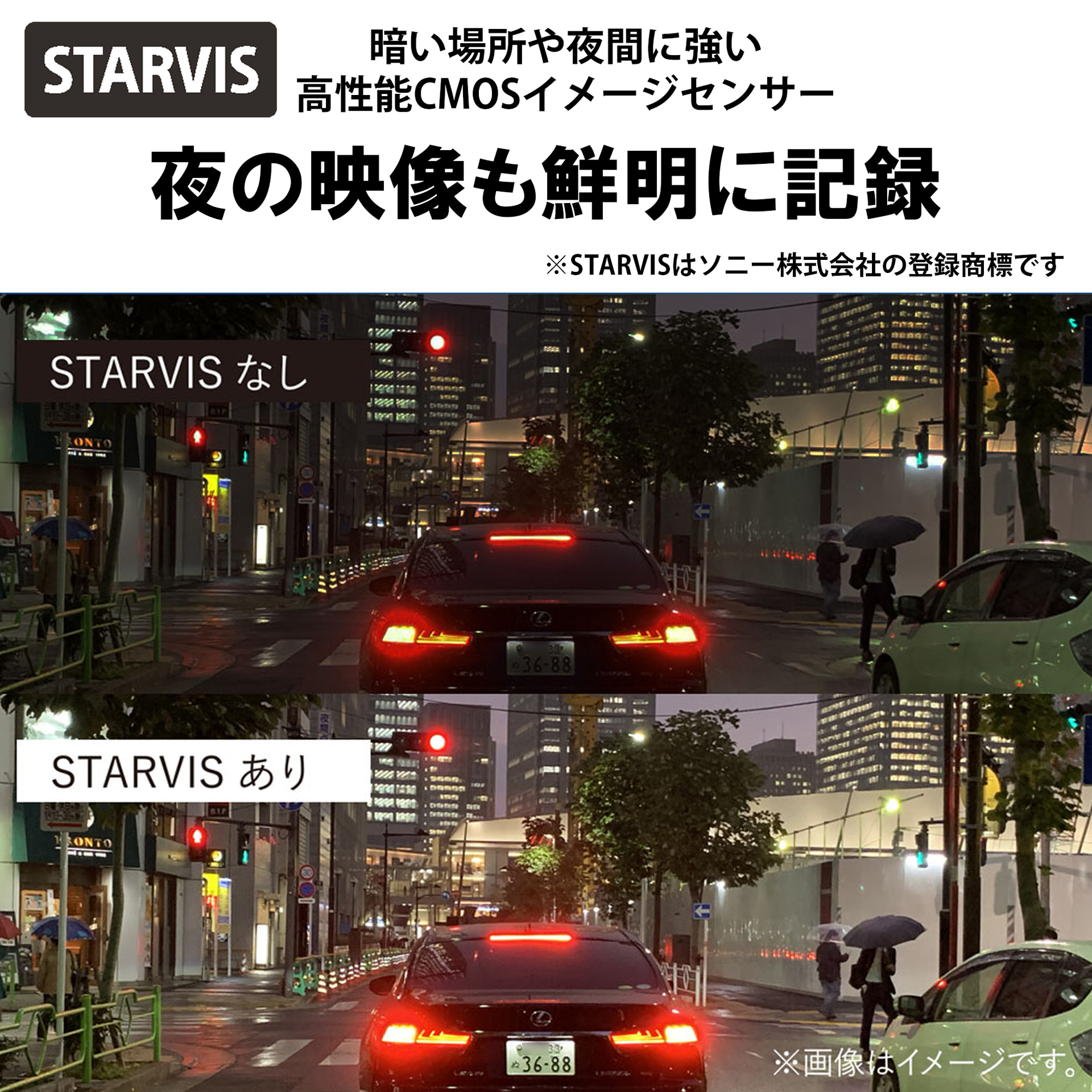 ソニーのSTARVISを採用し、夜間でもしっかりと録画できる