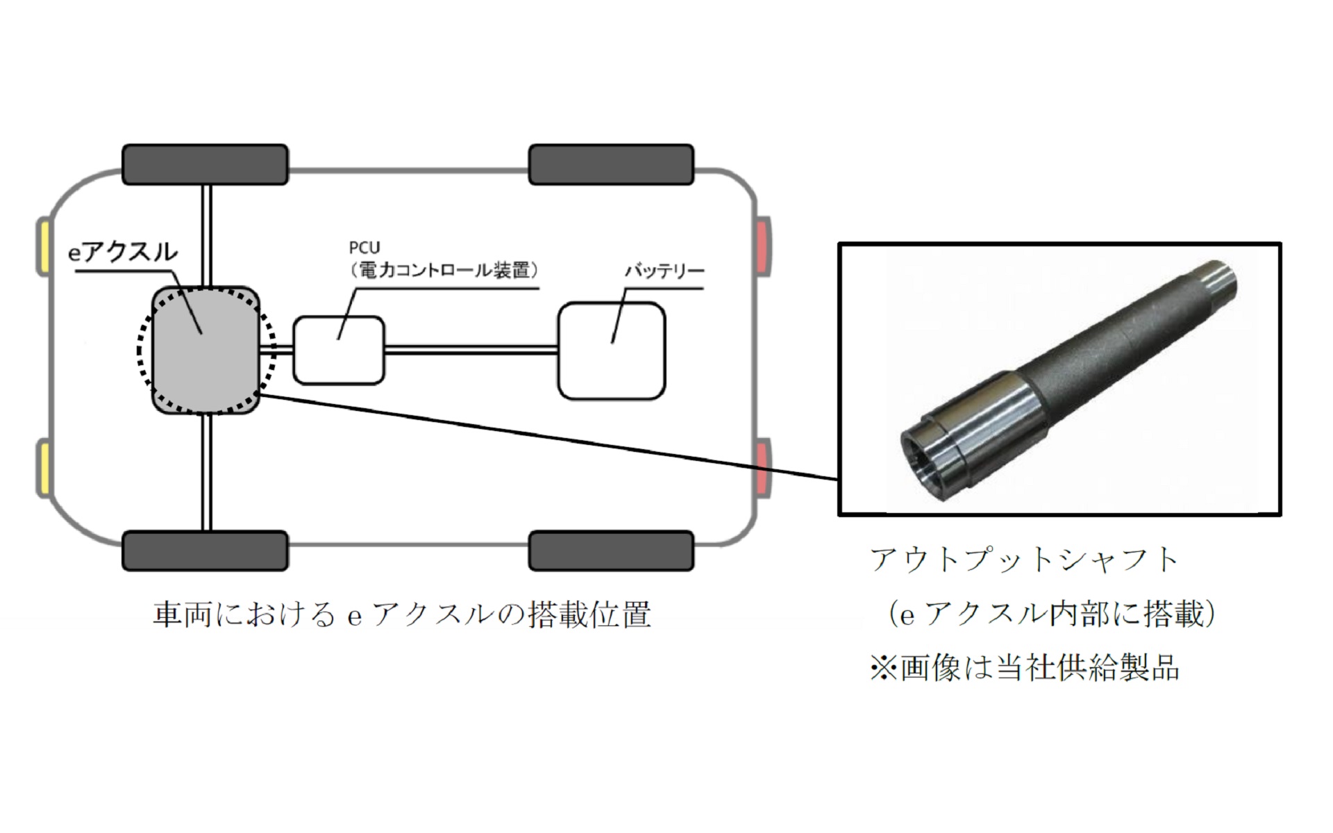 eアクスル搭載イメージ（画像はイメージ。実際の正確な構造・形状とは異なる）