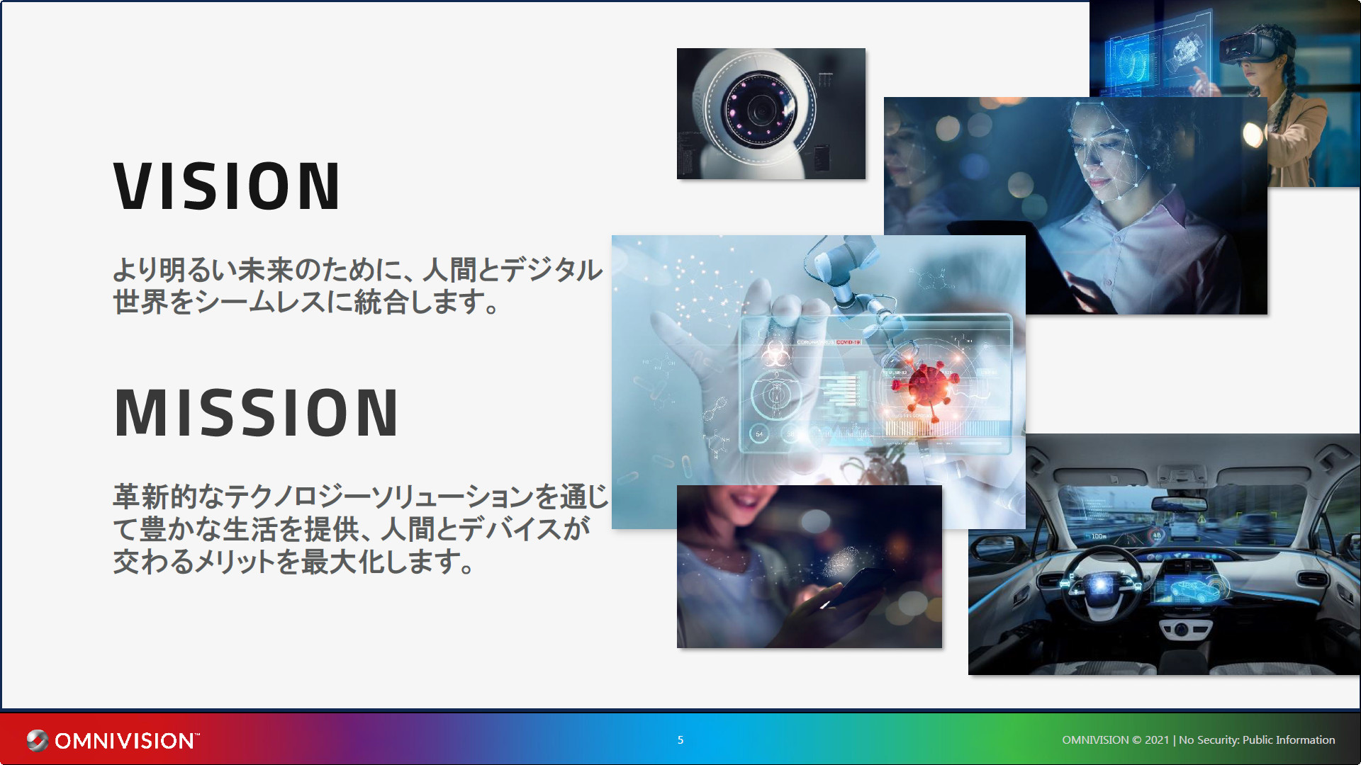 新しいOMNIVISION