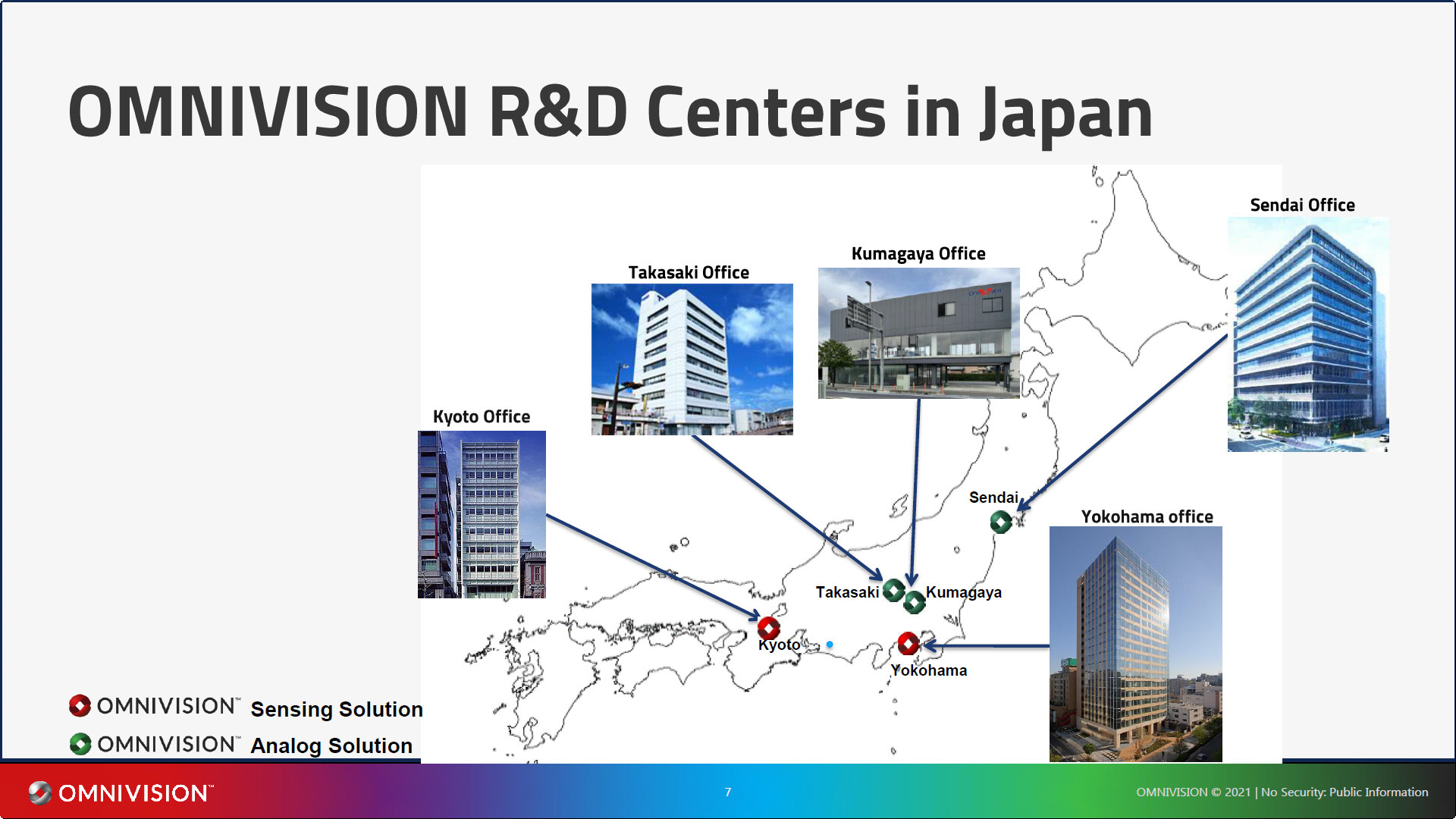 日本での開発拠点