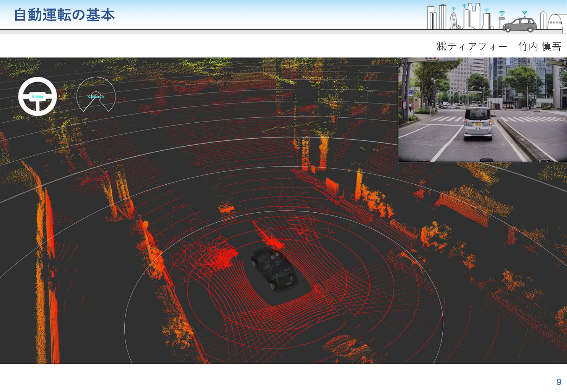 アイサンテクノロジーが取得している3D点群データ